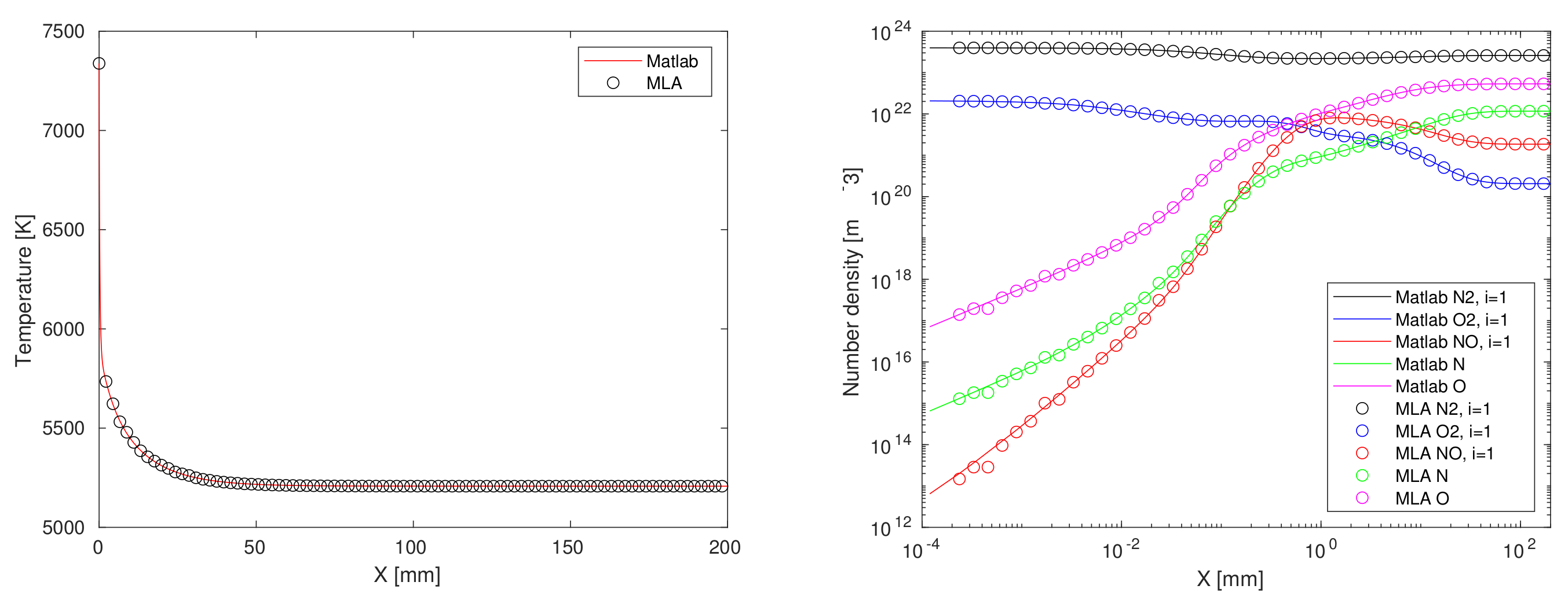 Mathematics 10 00928 g006