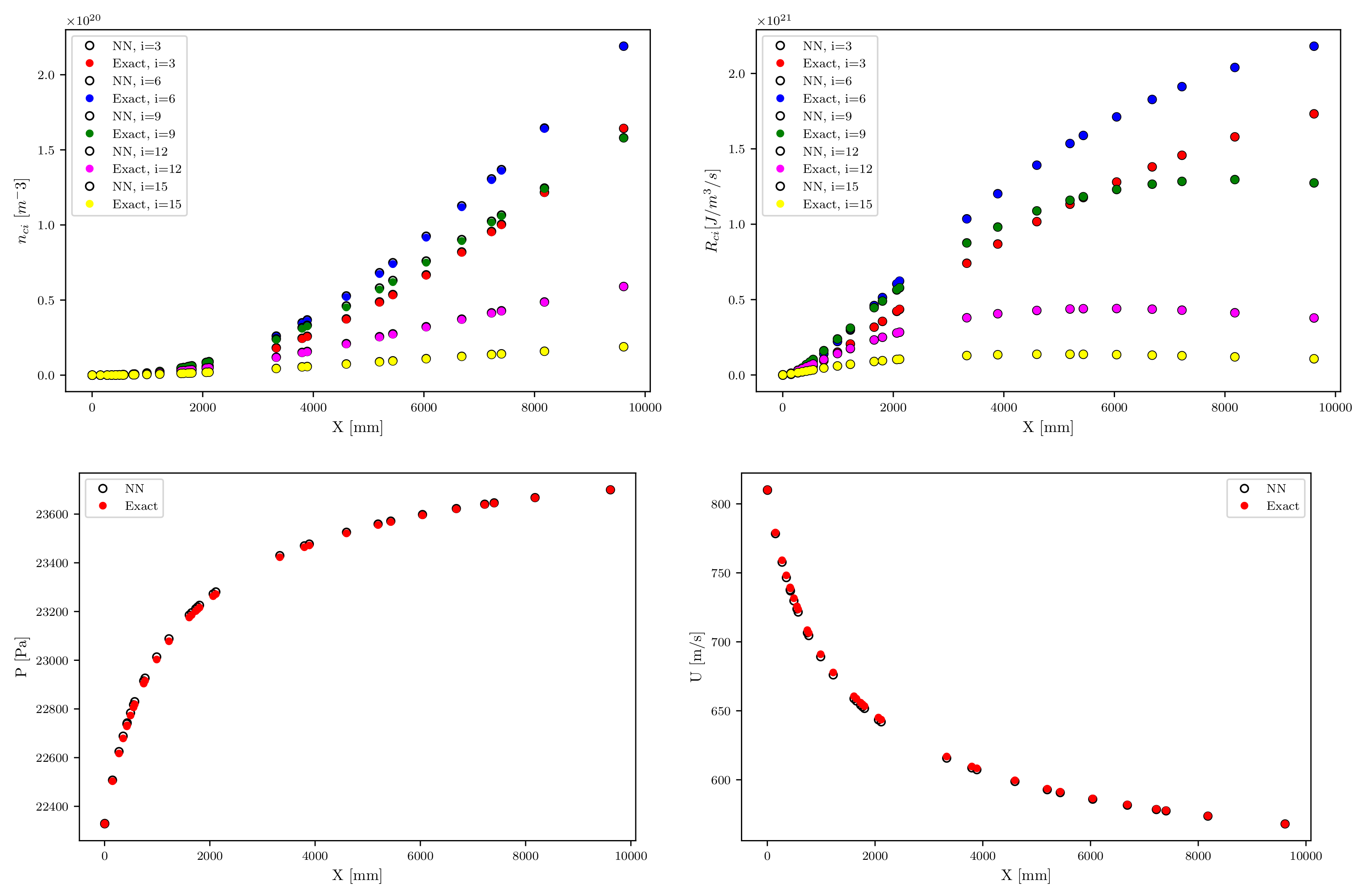 Mathematics 10 00928 g008