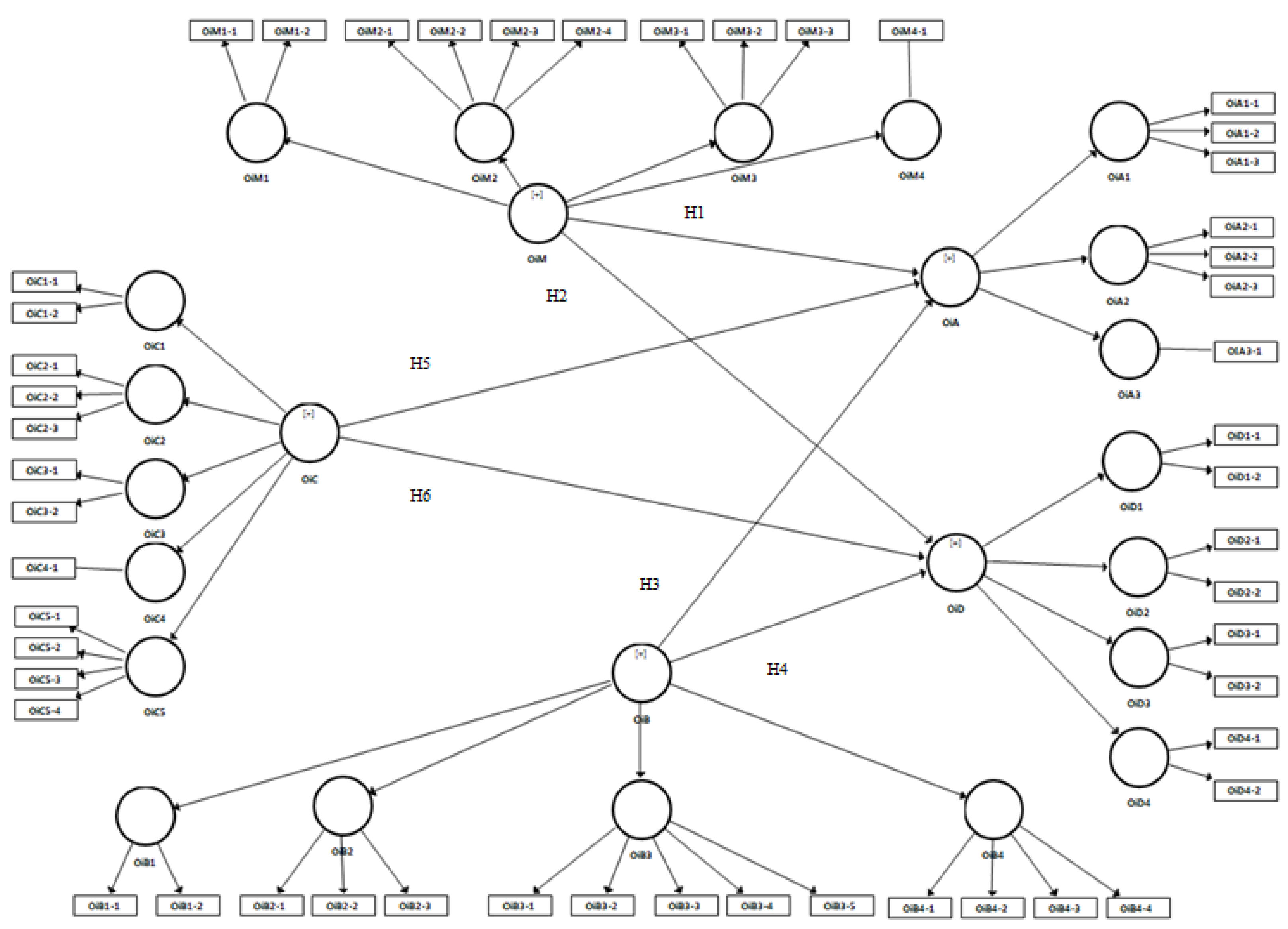 Mathematics 10 00931 g001 Mathematics 10 00931 g001