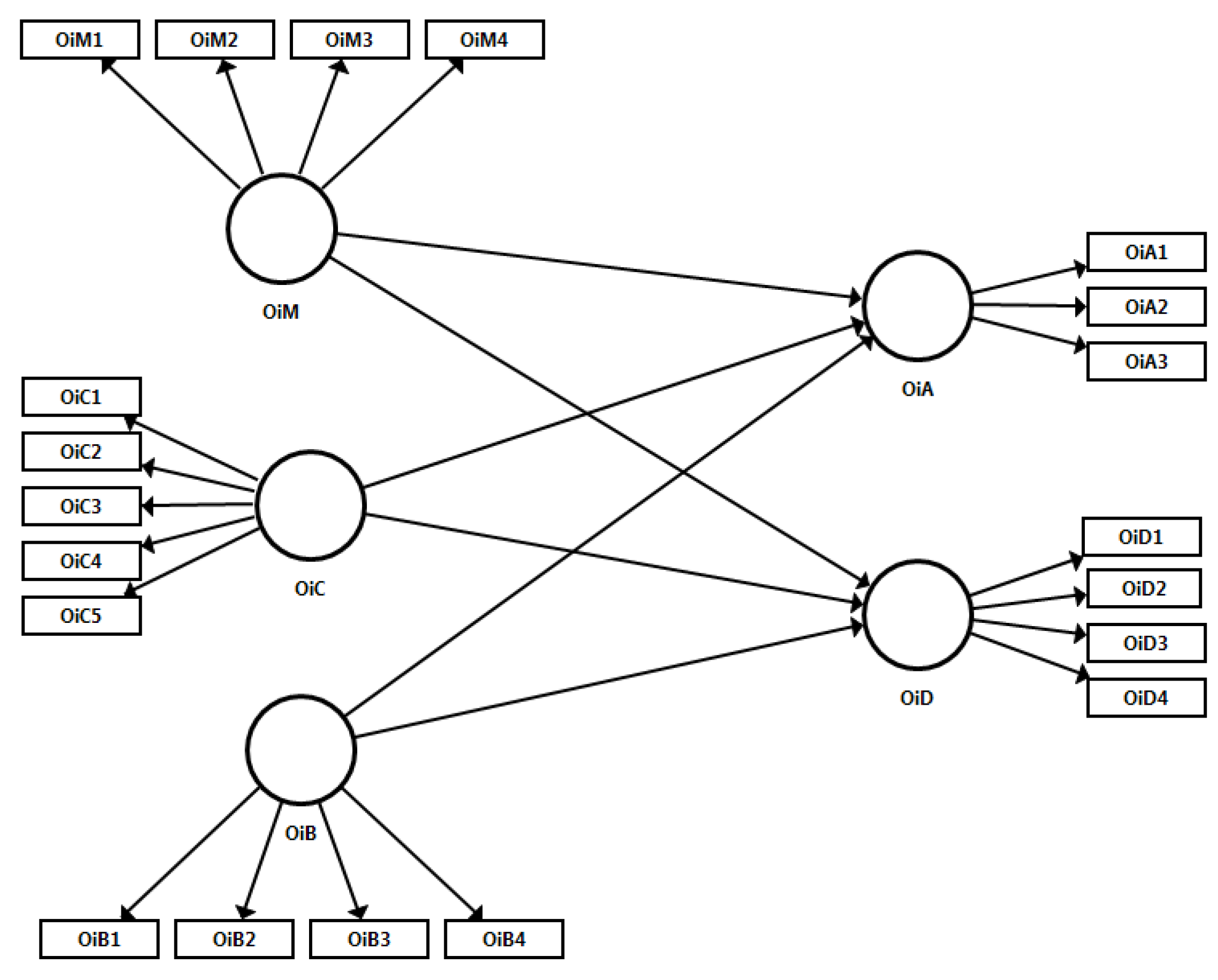 Mathematics 10 00931 g002 Mathematics 10 00931 g002