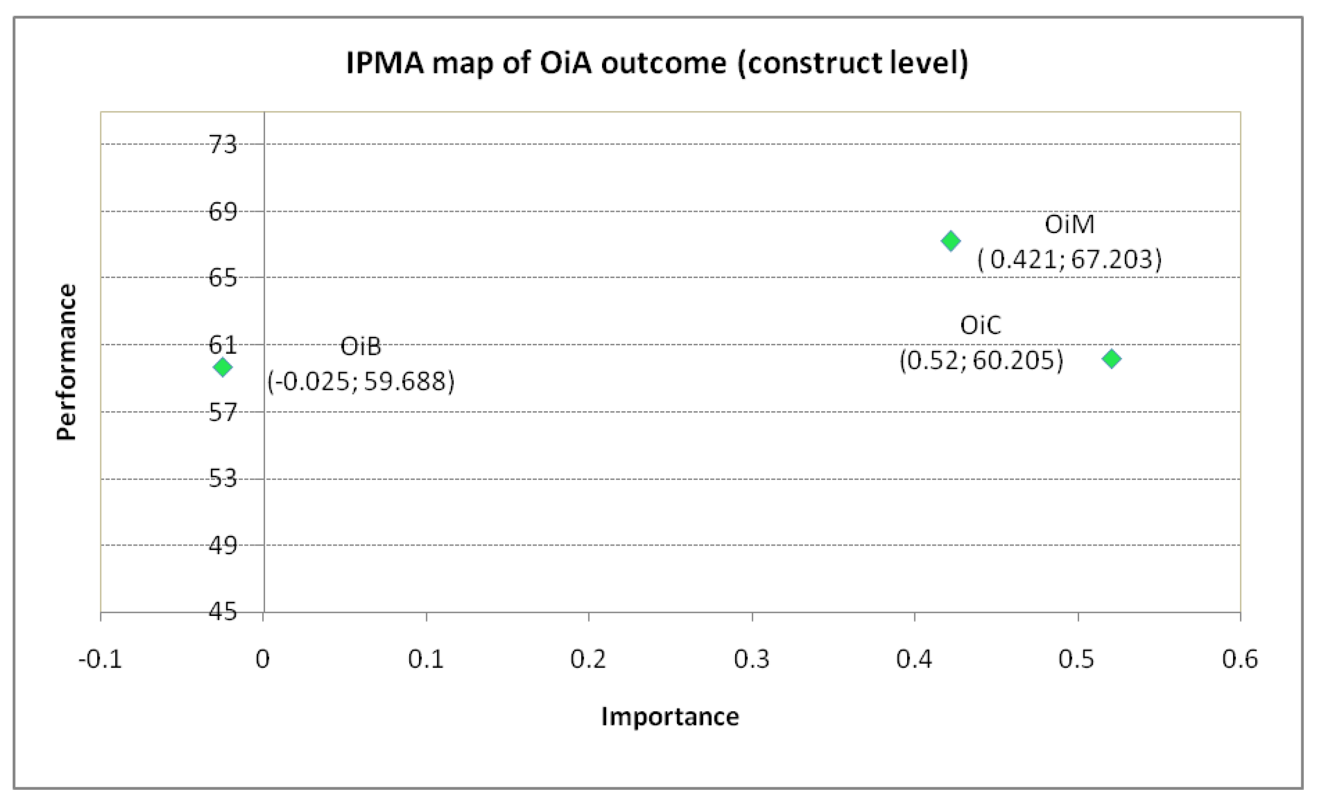 Mathematics 10 00931 g003 Mathematics 10 00931 g003