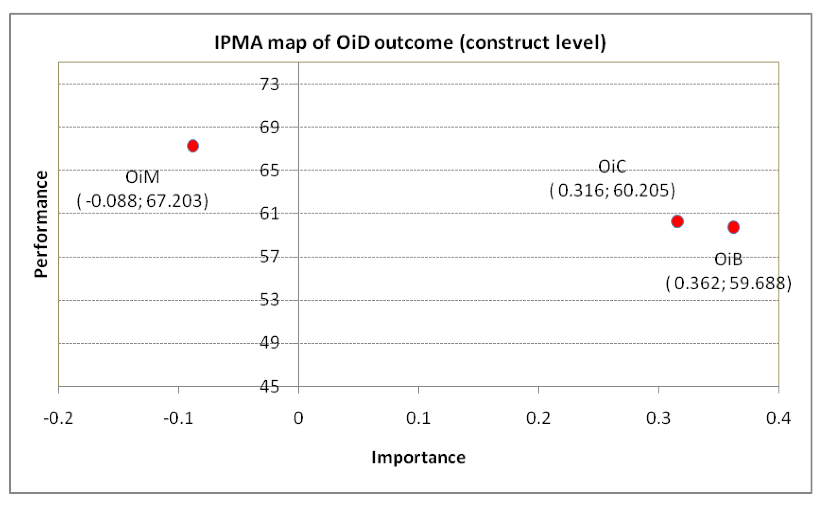 Mathematics 10 00931 g004 Mathematics 10 00931 g004
