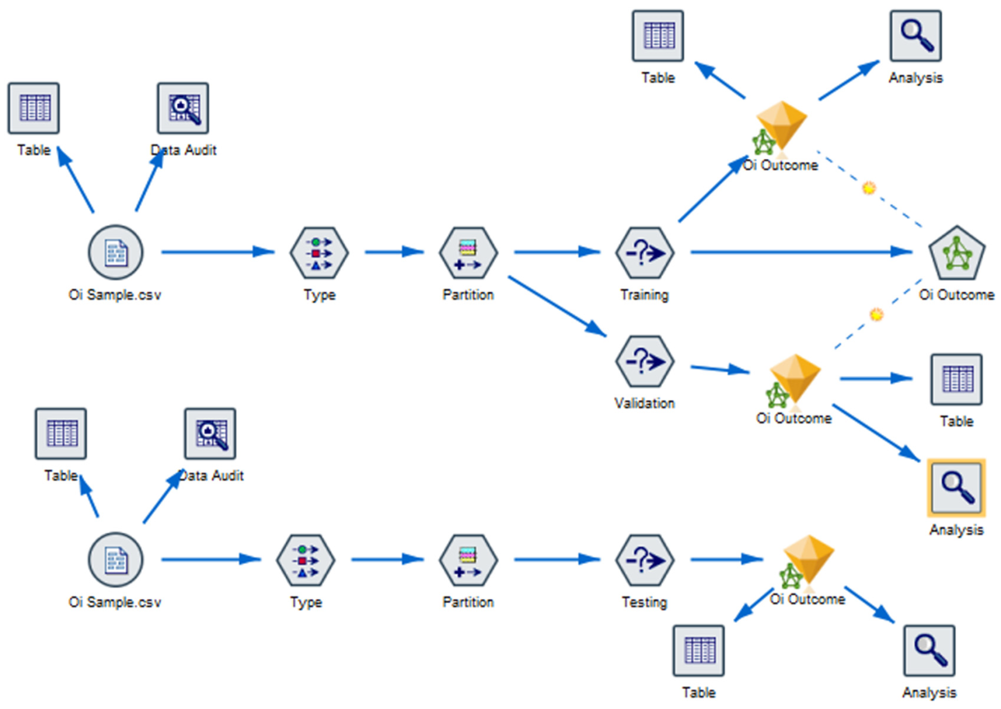 Mathematics 10 00931 g005 Mathematics 10 00931 g005
