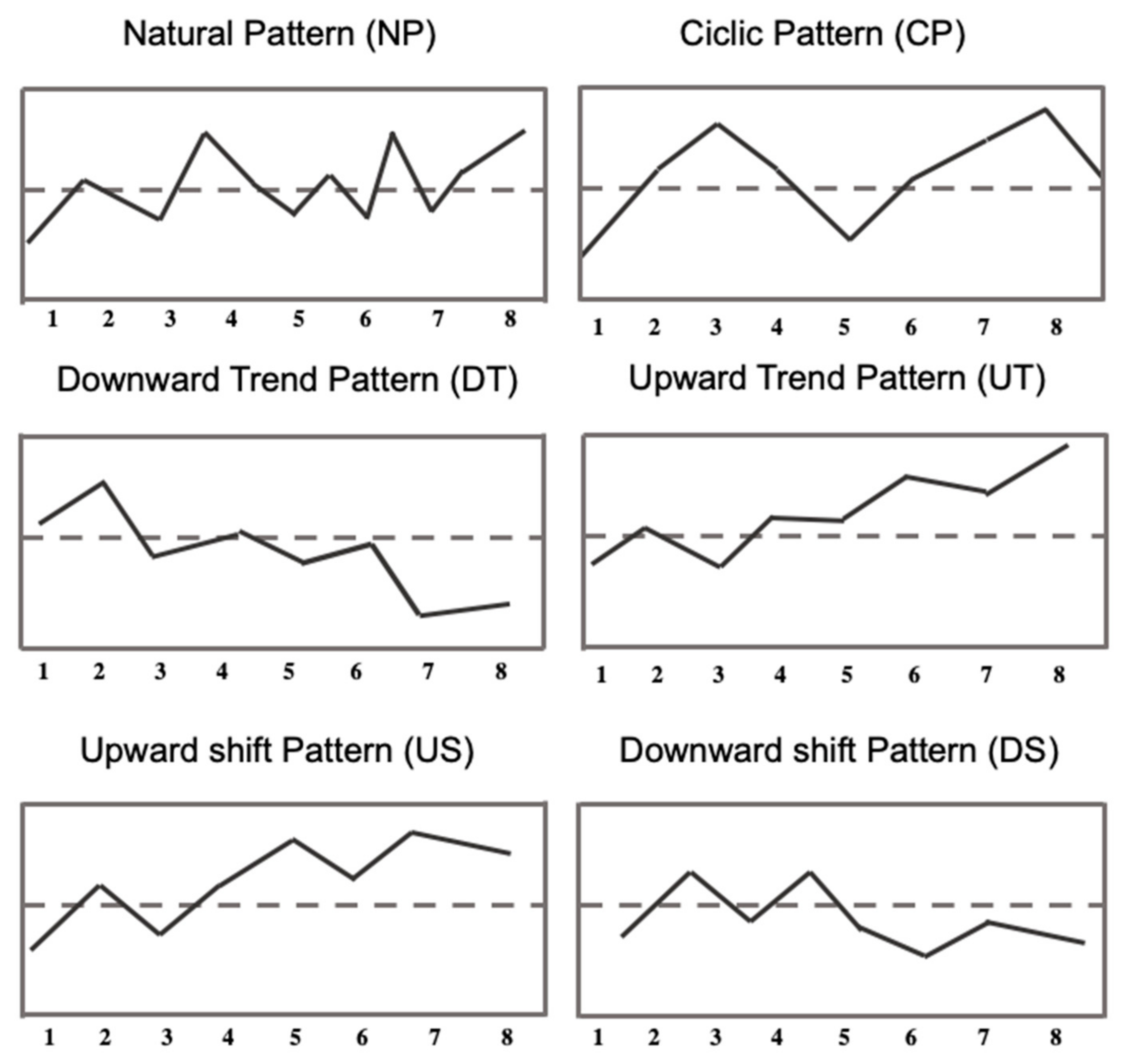 Mathematics 10 00934 g001