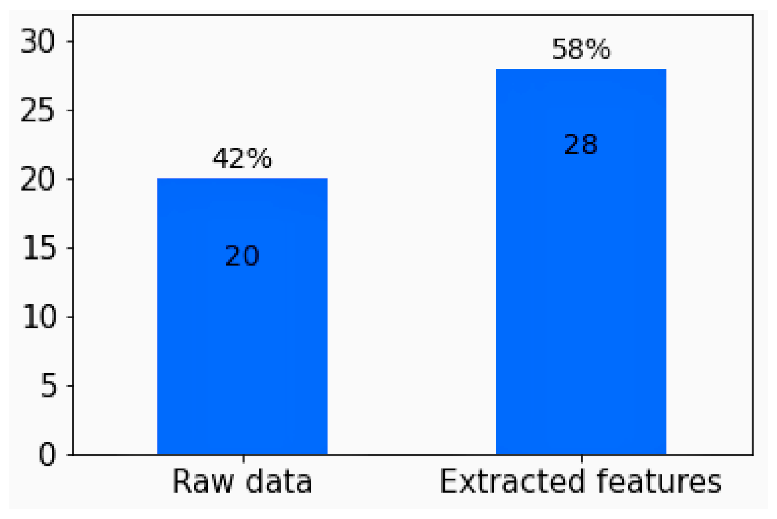 Mathematics 10 00934 g013