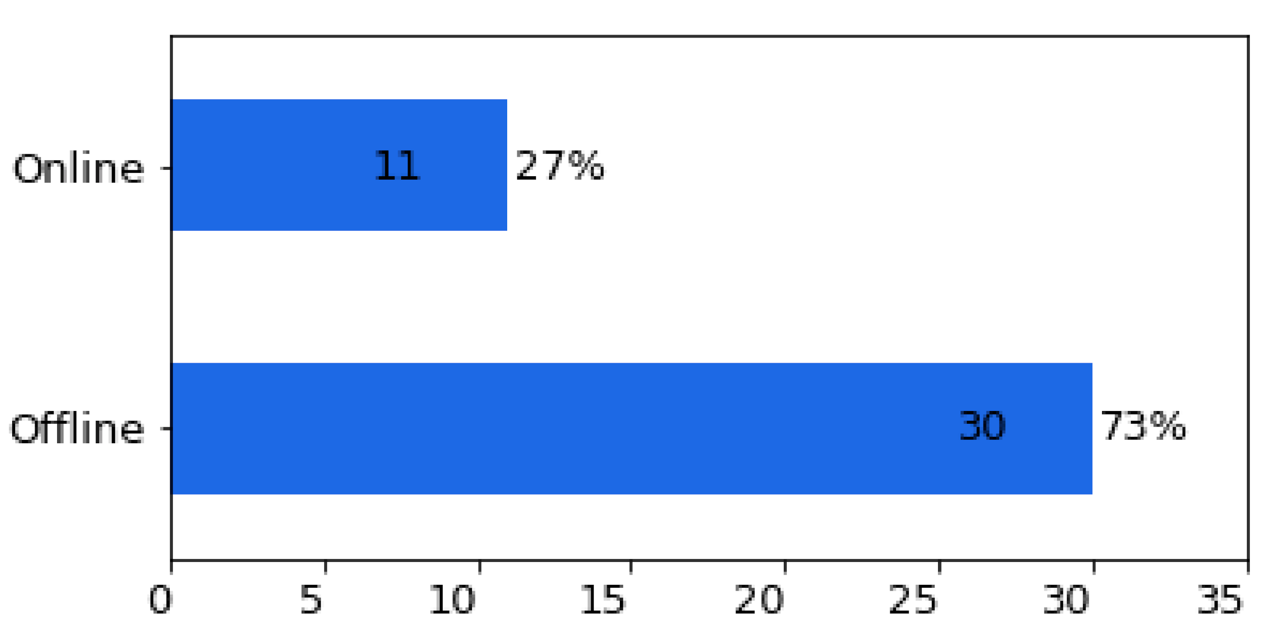 Mathematics 10 00934 g016