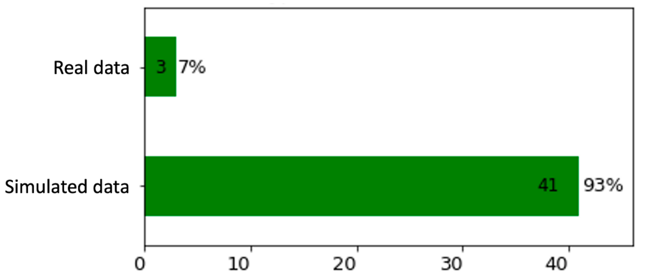 Mathematics 10 00934 g018