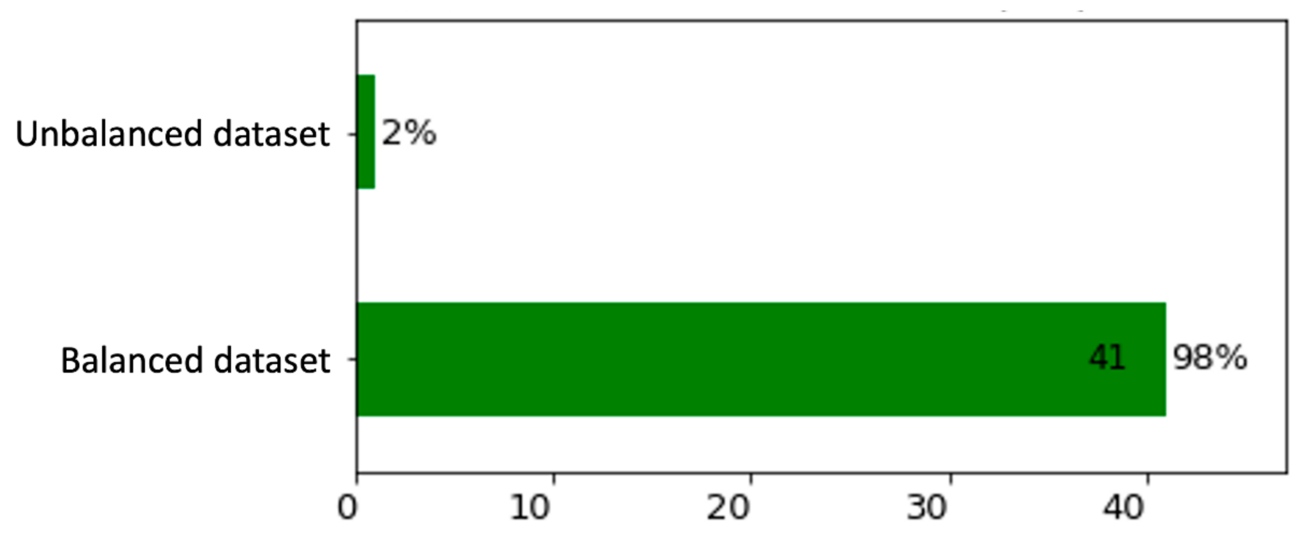 Mathematics 10 00934 g020