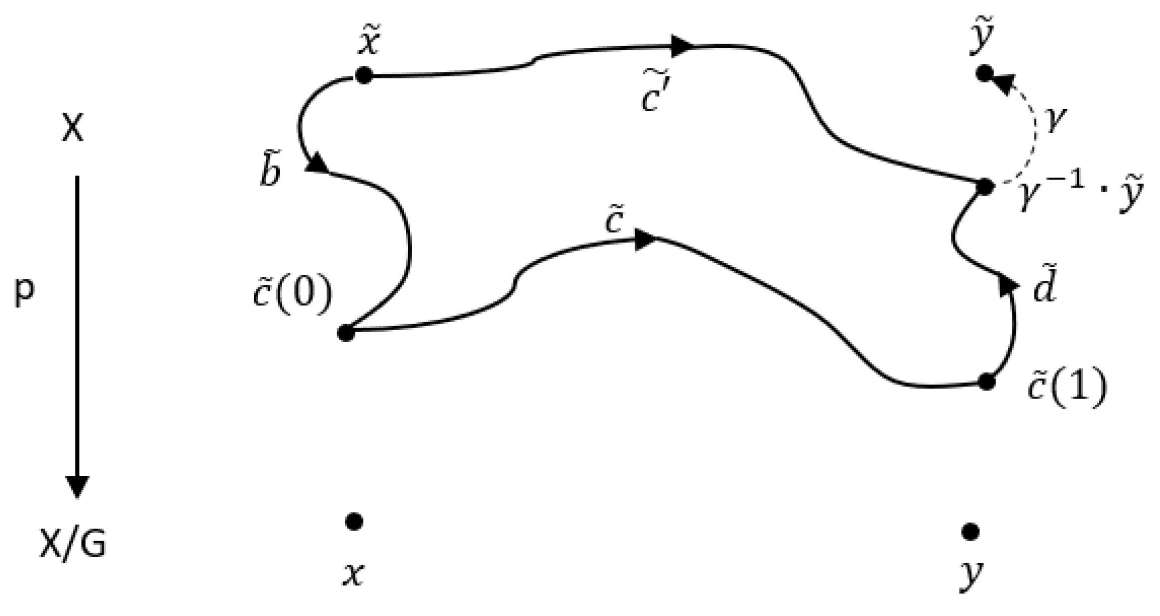 Mathematics 10 00939 g002