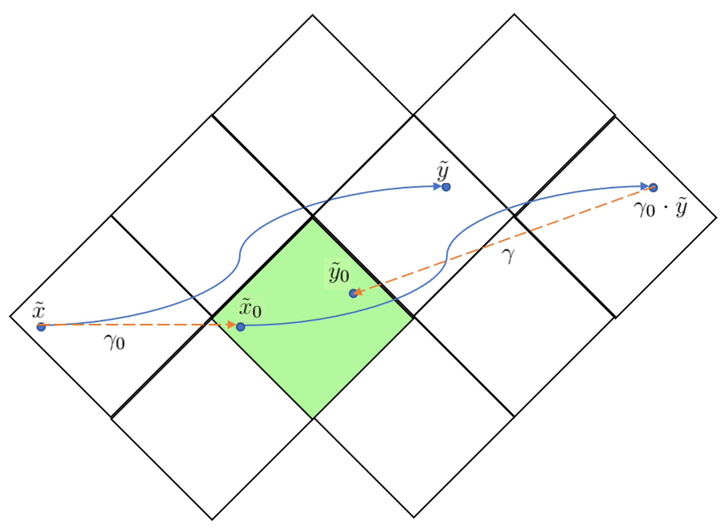 Mathematics 10 00939 g003