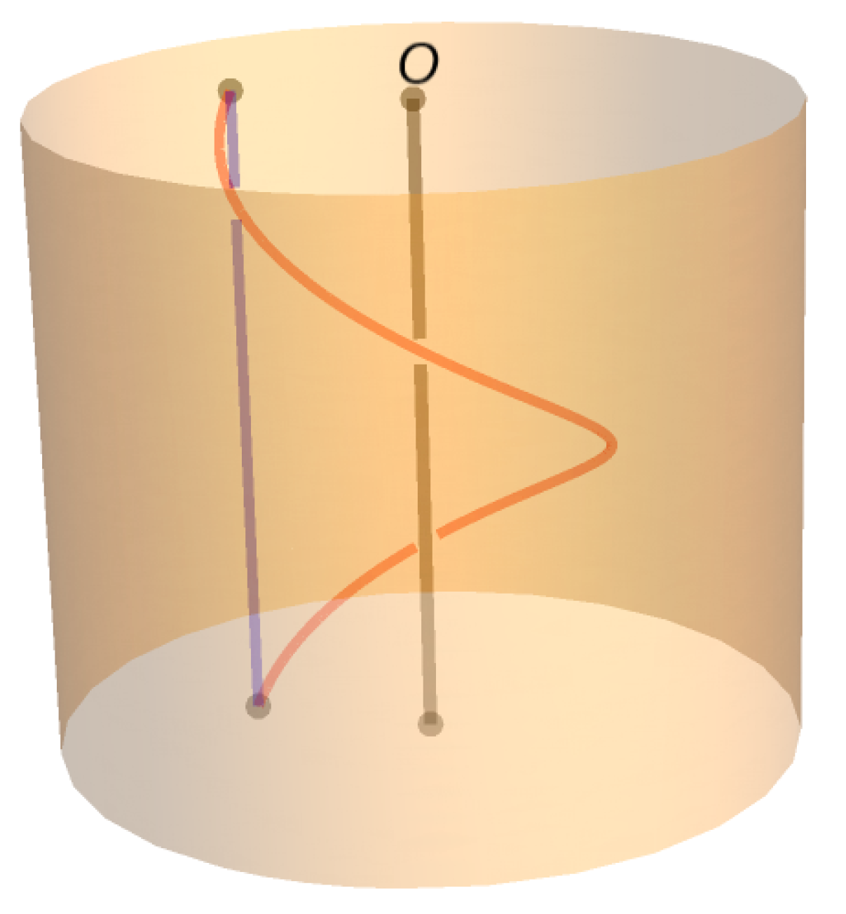 Mathematics 10 00939 g010