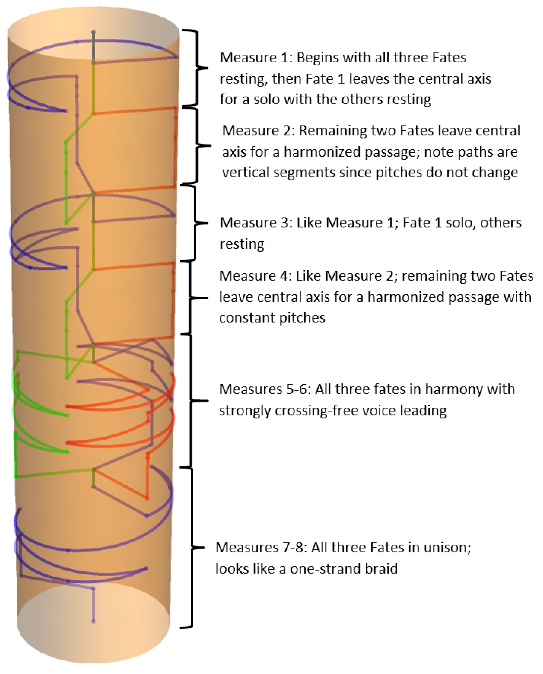 Mathematics 10 00939 g011