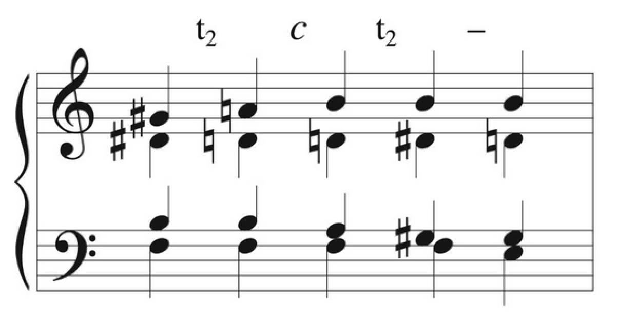 Mathematics 10 00939 g012