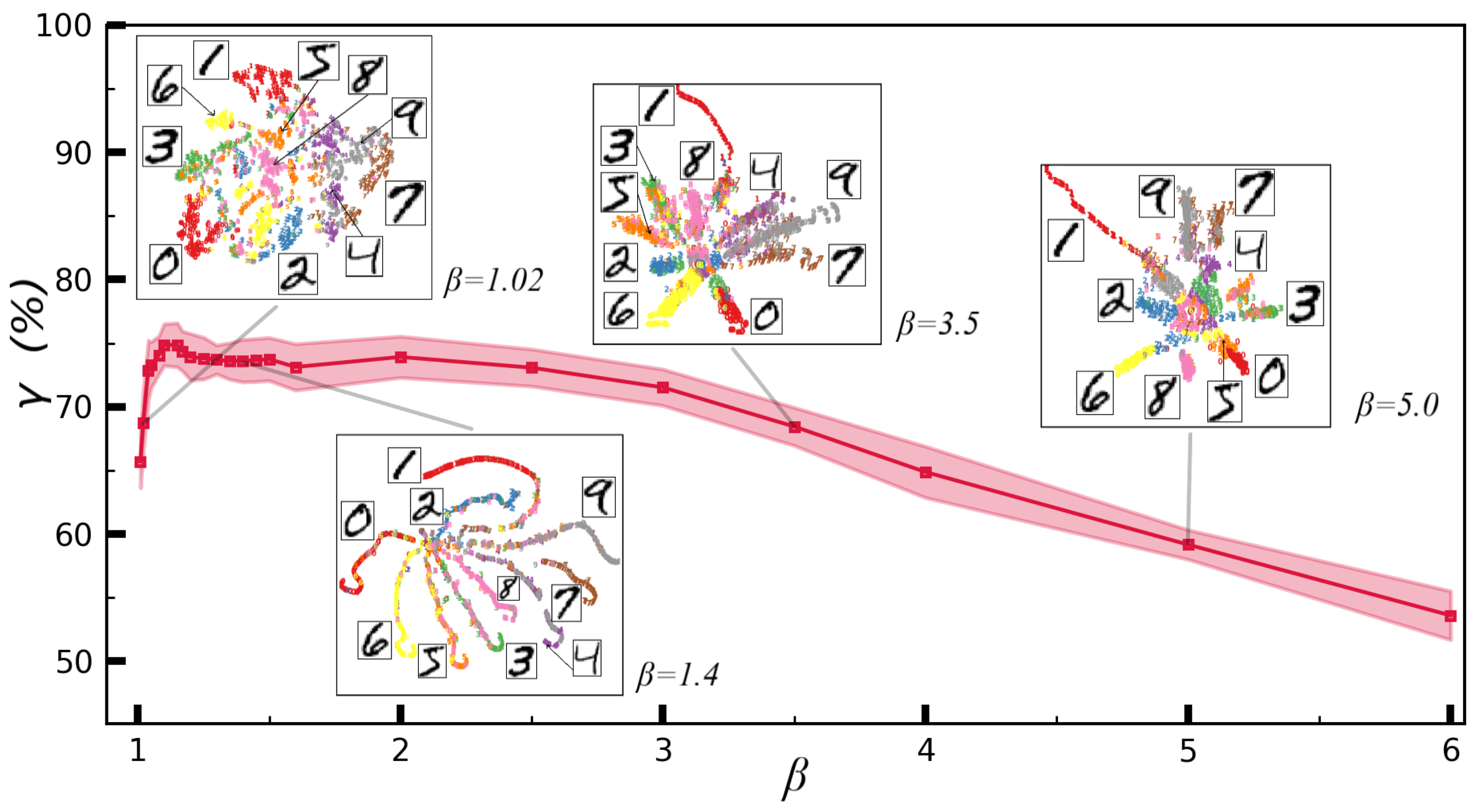 Mathematics 10 00940 g001