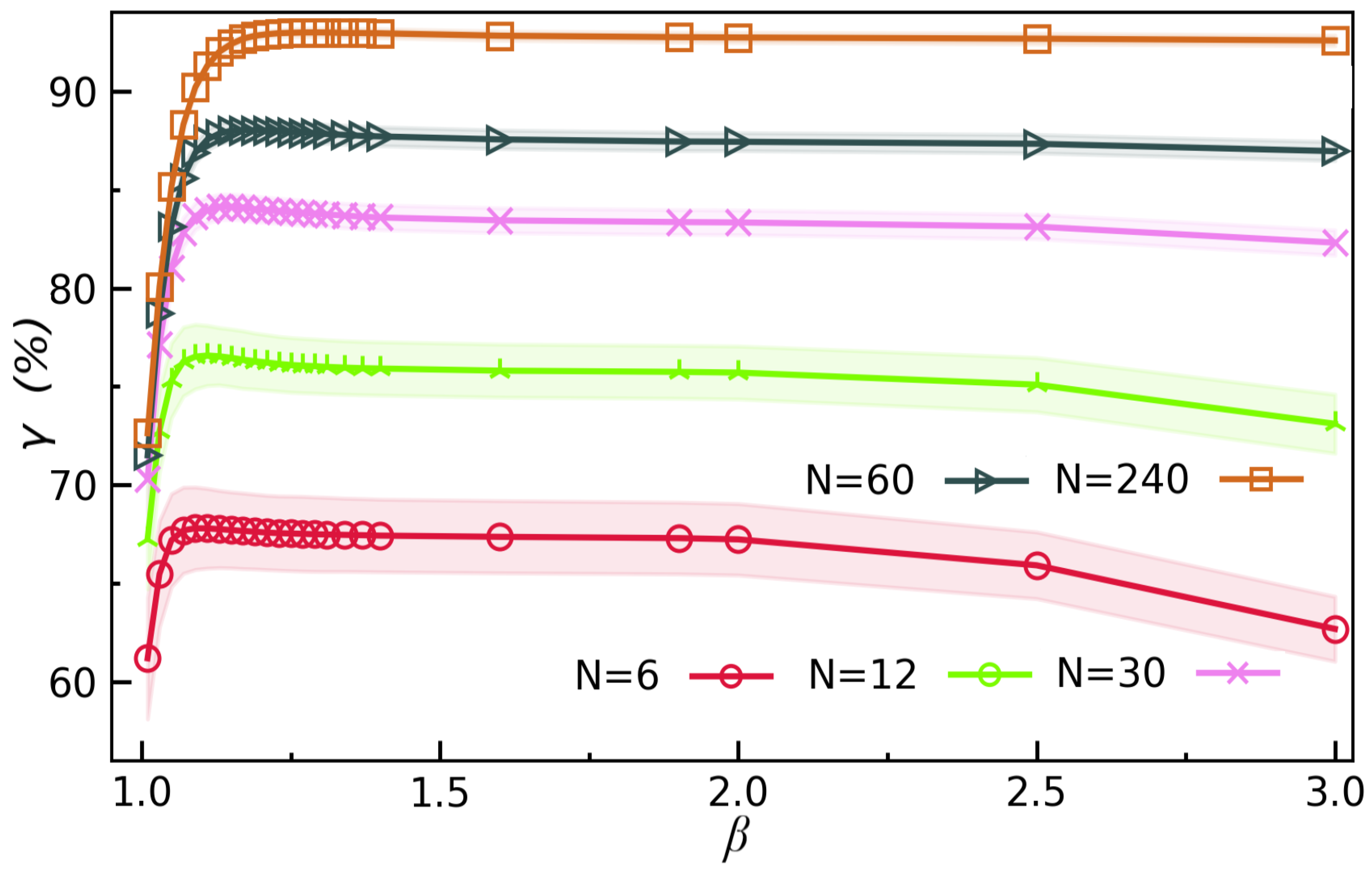 Mathematics 10 00940 g002