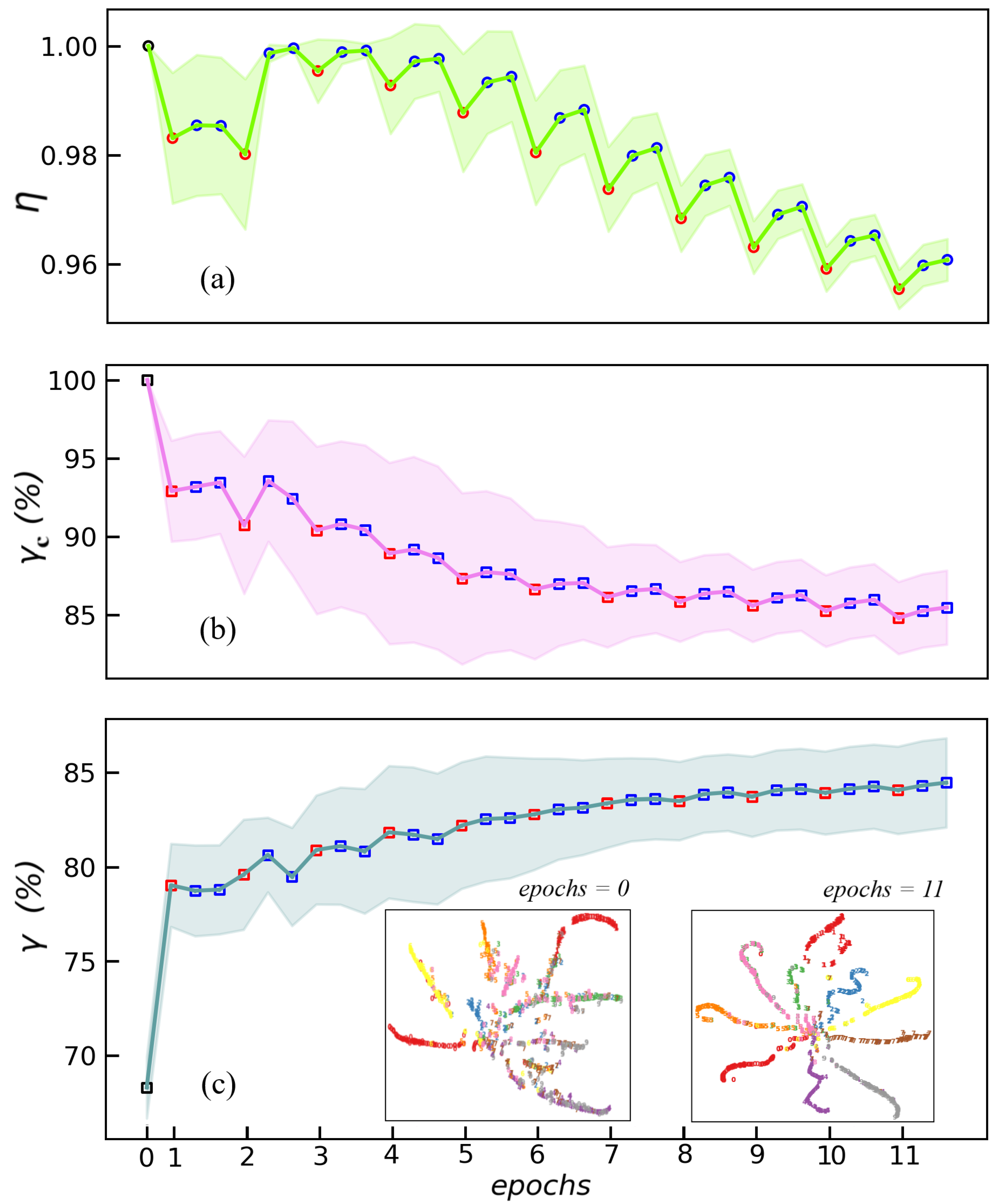 Mathematics 10 00940 g005