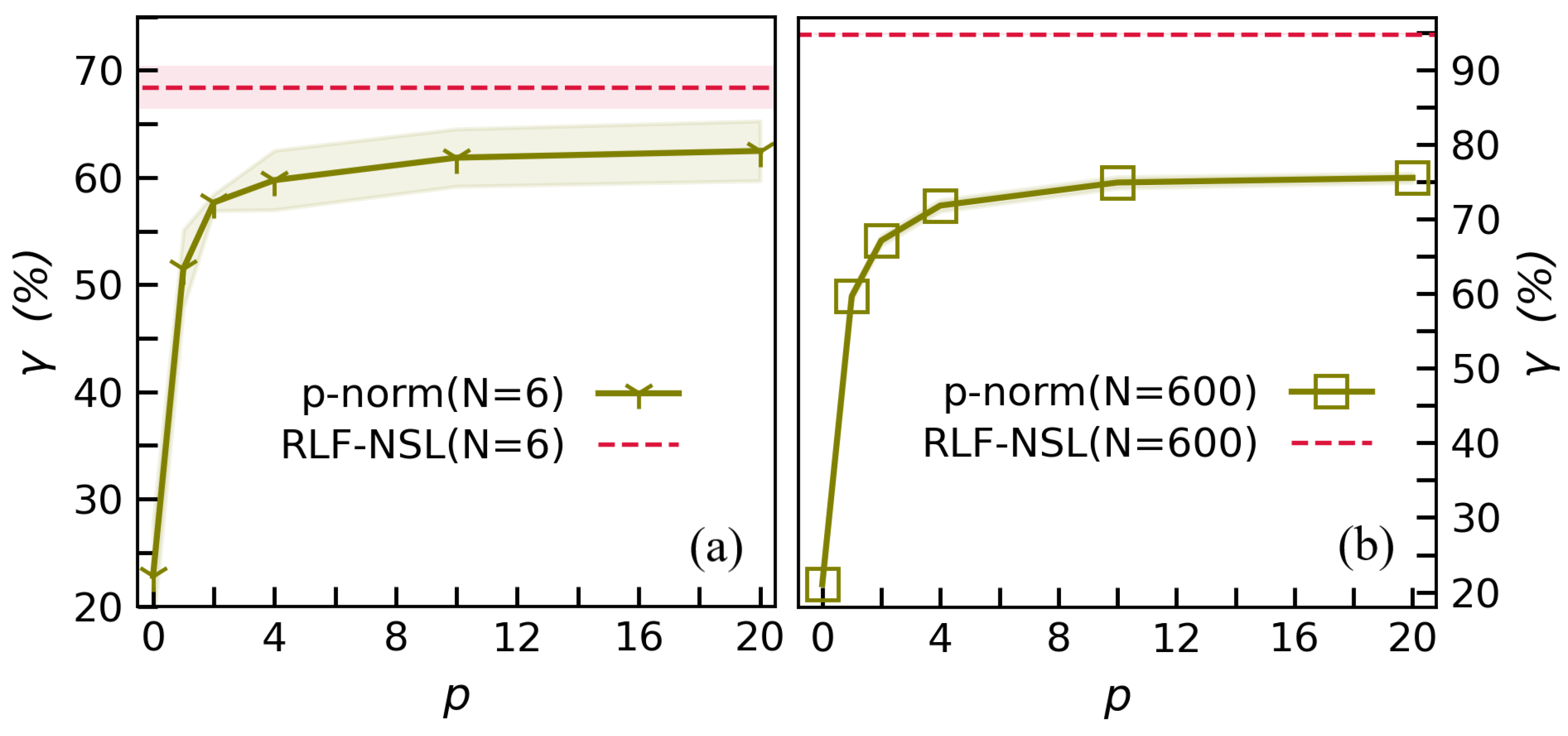Mathematics 10 00940 g0a1
