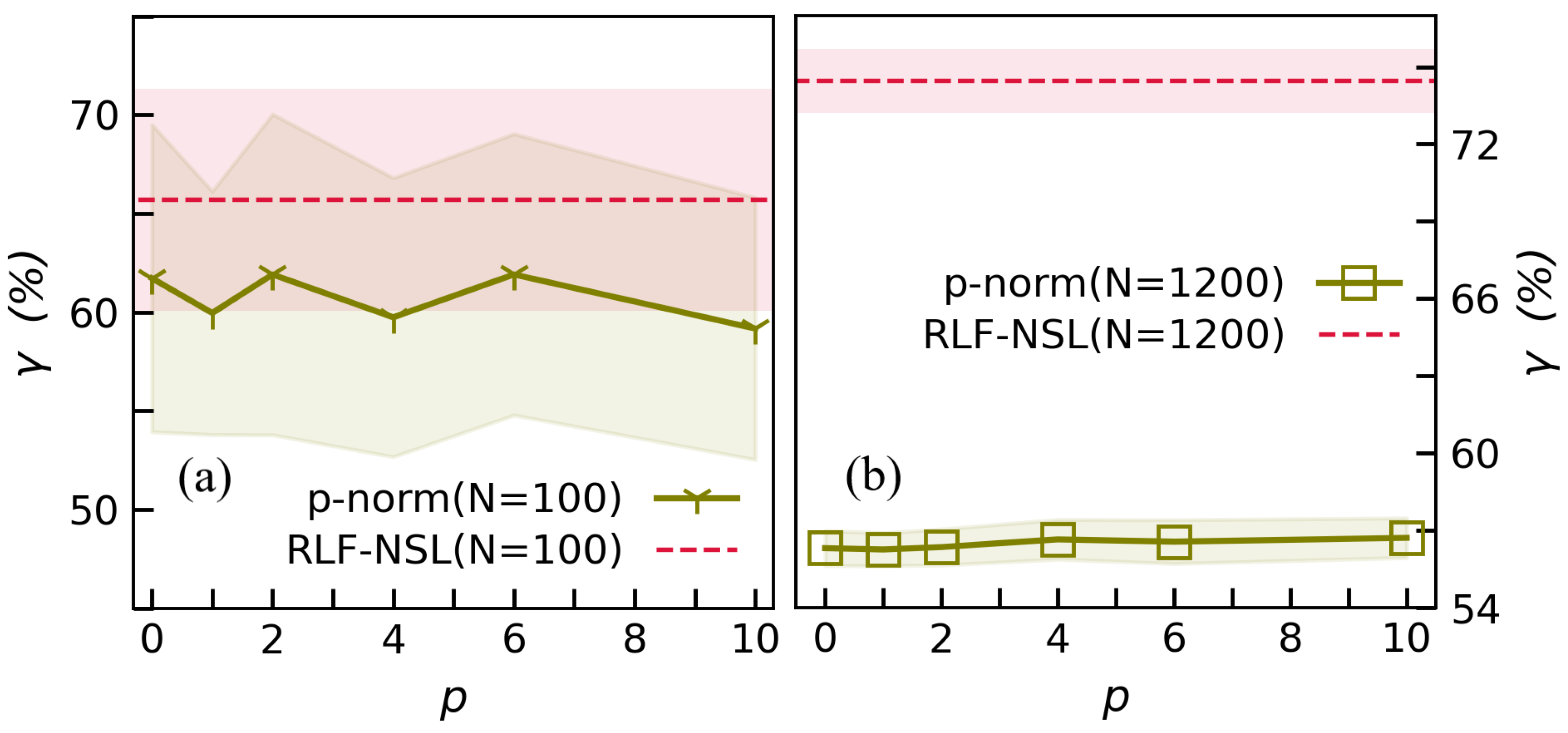 Mathematics 10 00940 g0a2