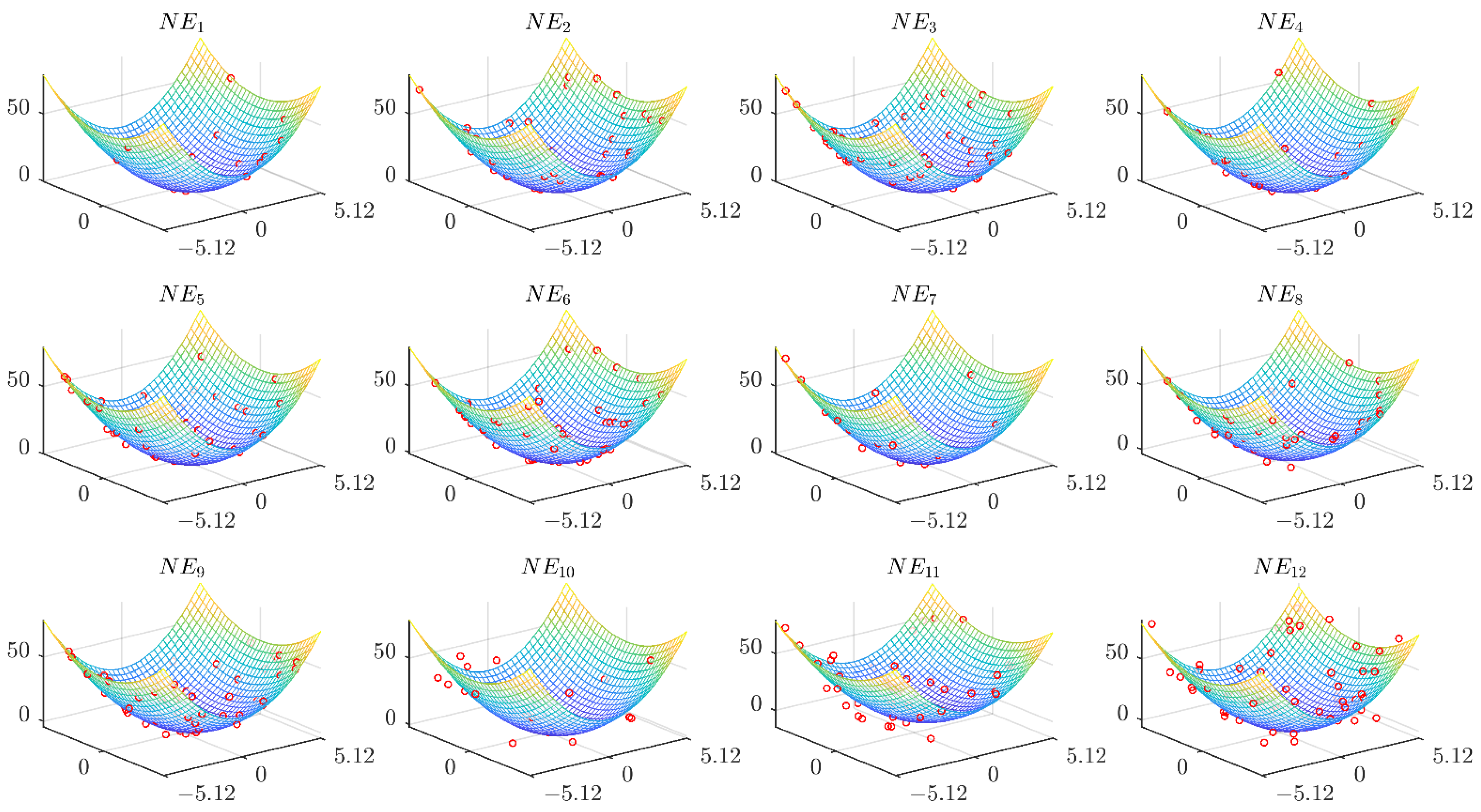 Mathematics 10 00943 g001
