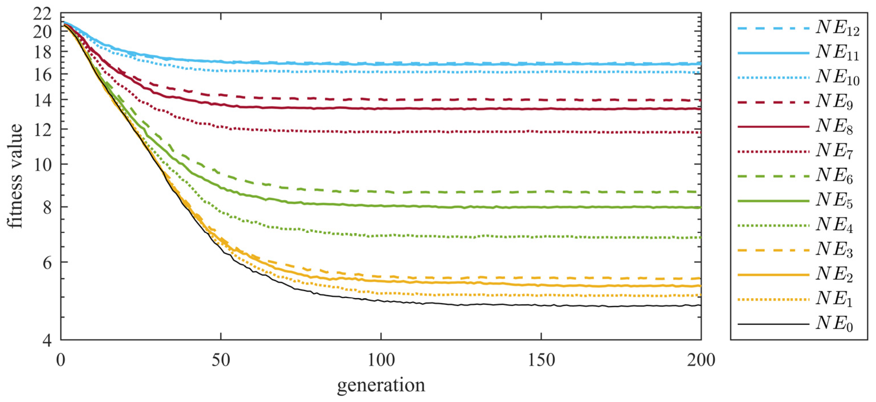 Mathematics 10 00943 g003