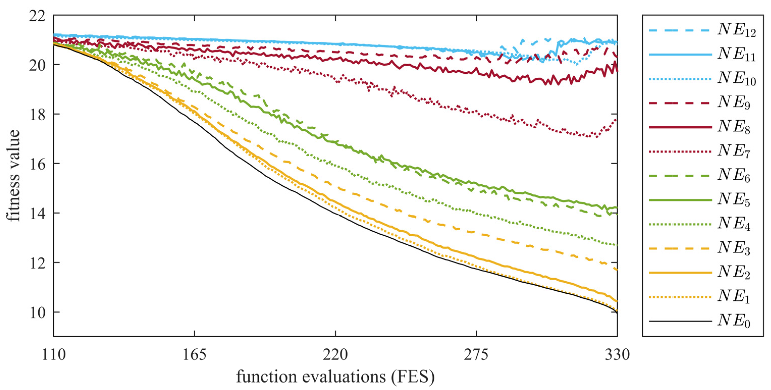 Mathematics 10 00943 g005