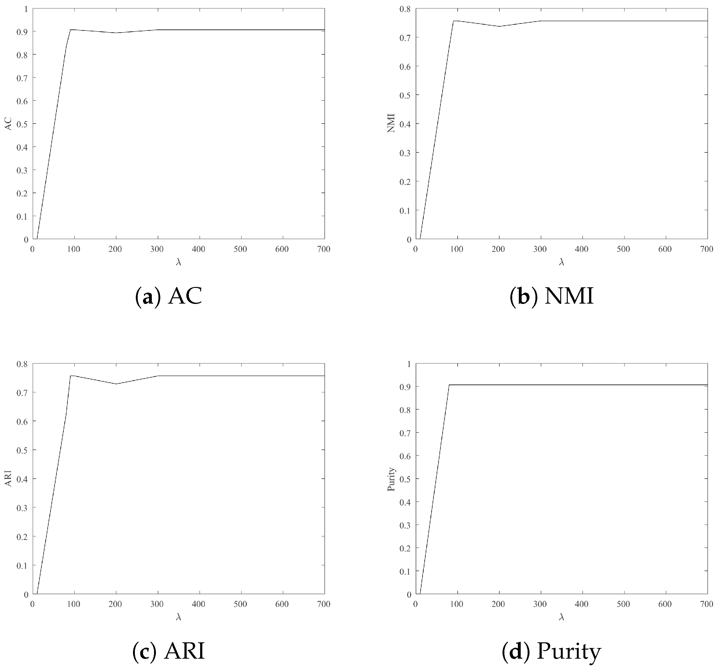 Mathematics 10 00944 g003