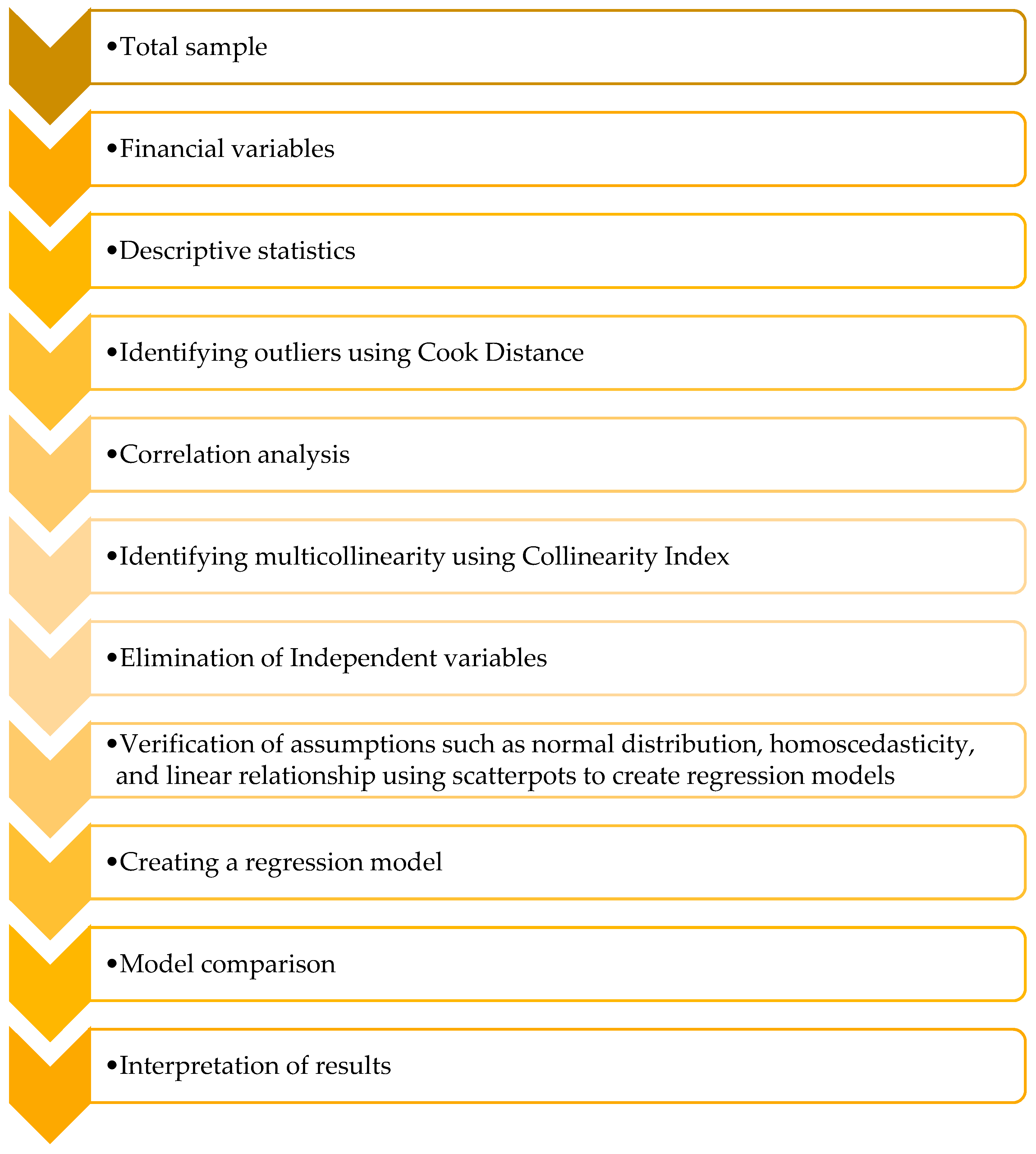 Mathematics 10 00951 g0a1