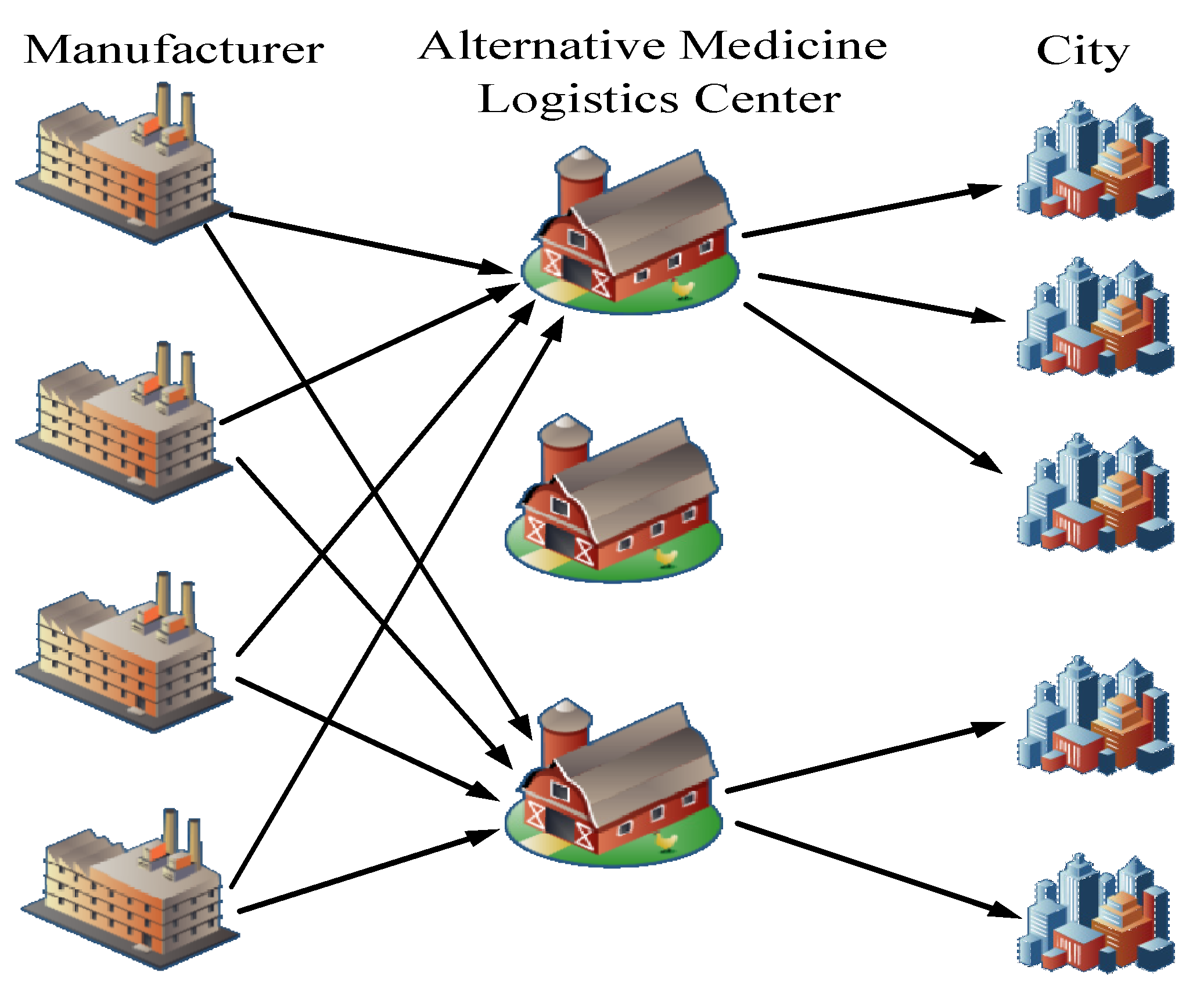 Mathematics 10 00953 g001