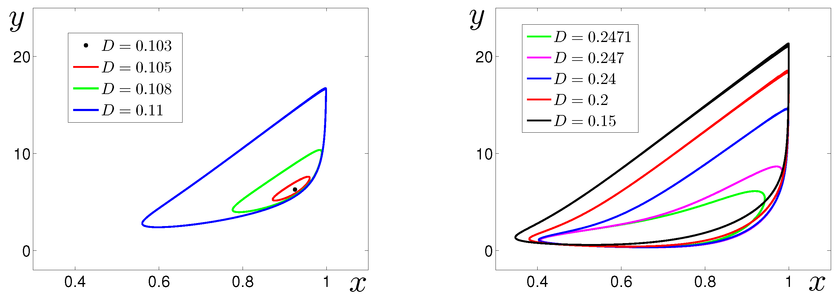 Mathematics 10 00960 g003