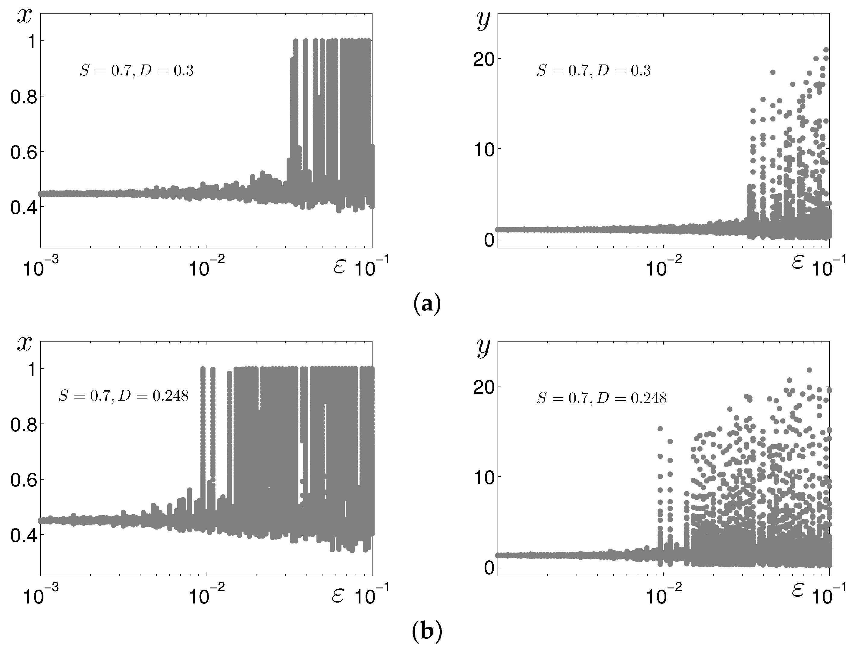 Mathematics 10 00960 g004
