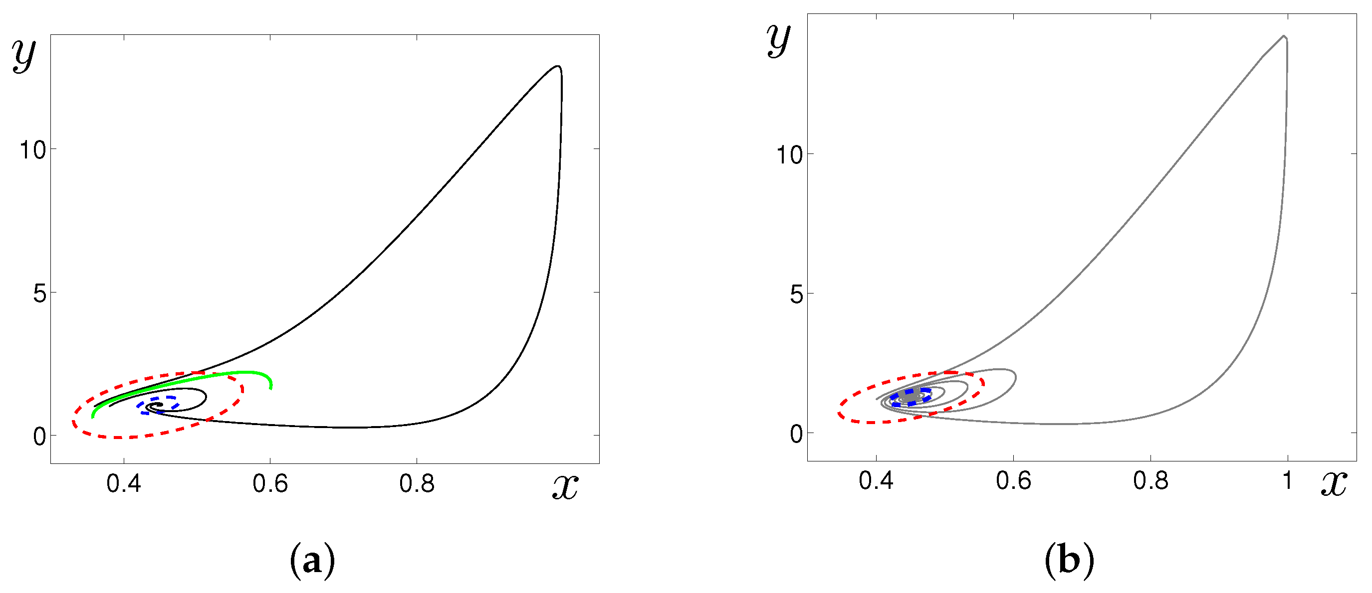 Mathematics 10 00960 g006