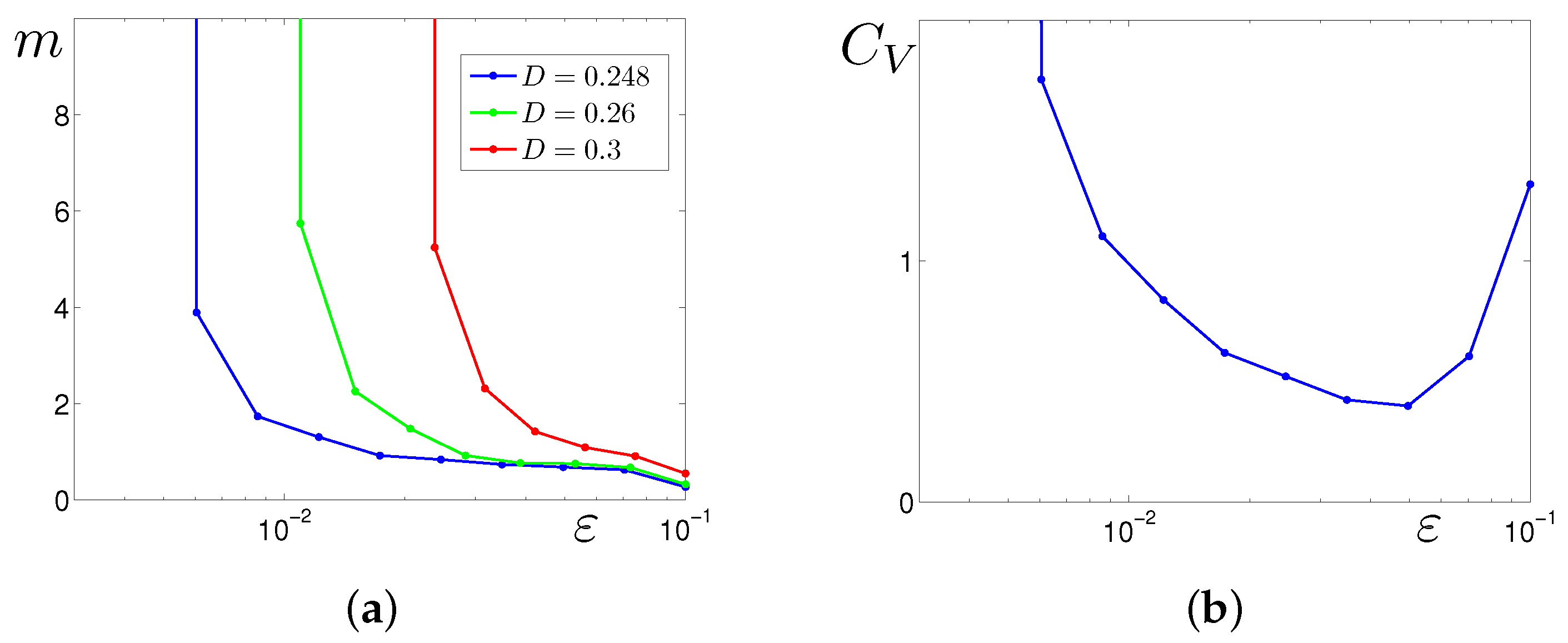Mathematics 10 00960 g009