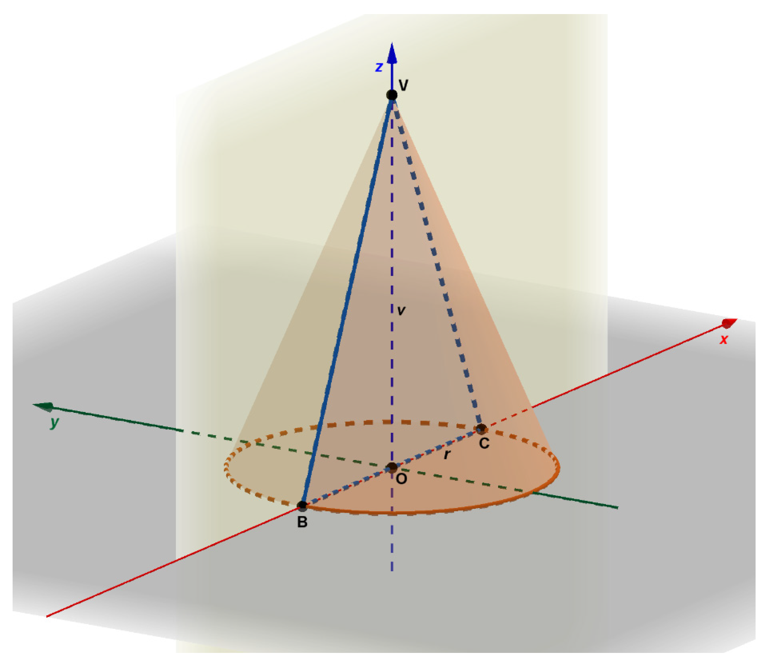 Mathematics 10 00974 g001 Mathematics 10 00974 g001