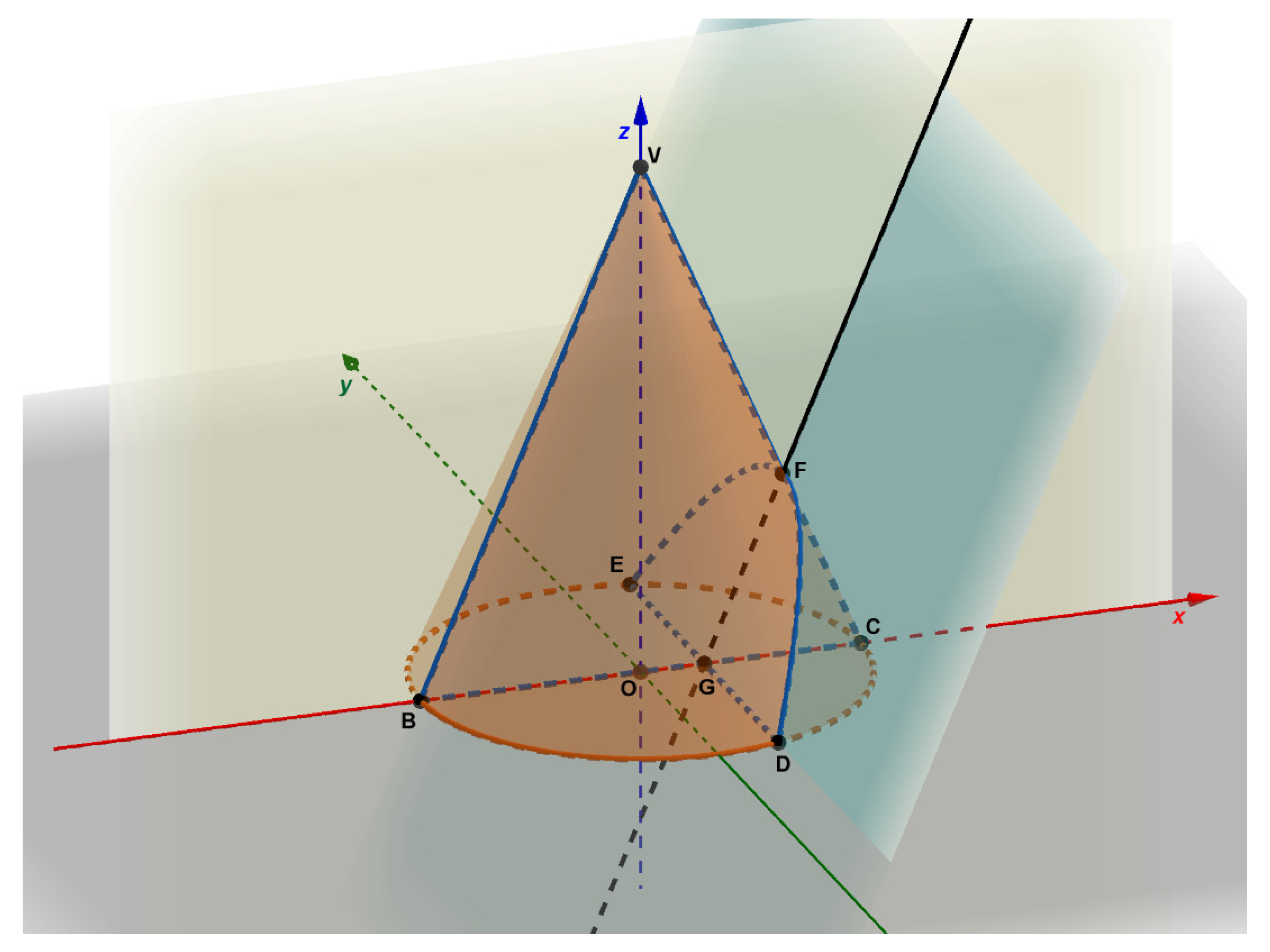 Mathematics 10 00974 g002 Mathematics 10 00974 g002