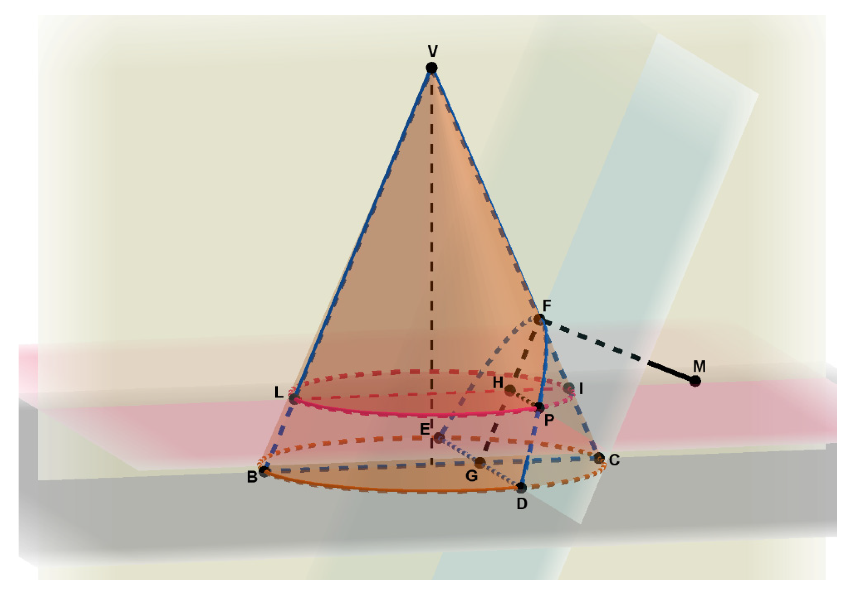 Mathematics 10 00974 g003 Mathematics 10 00974 g003