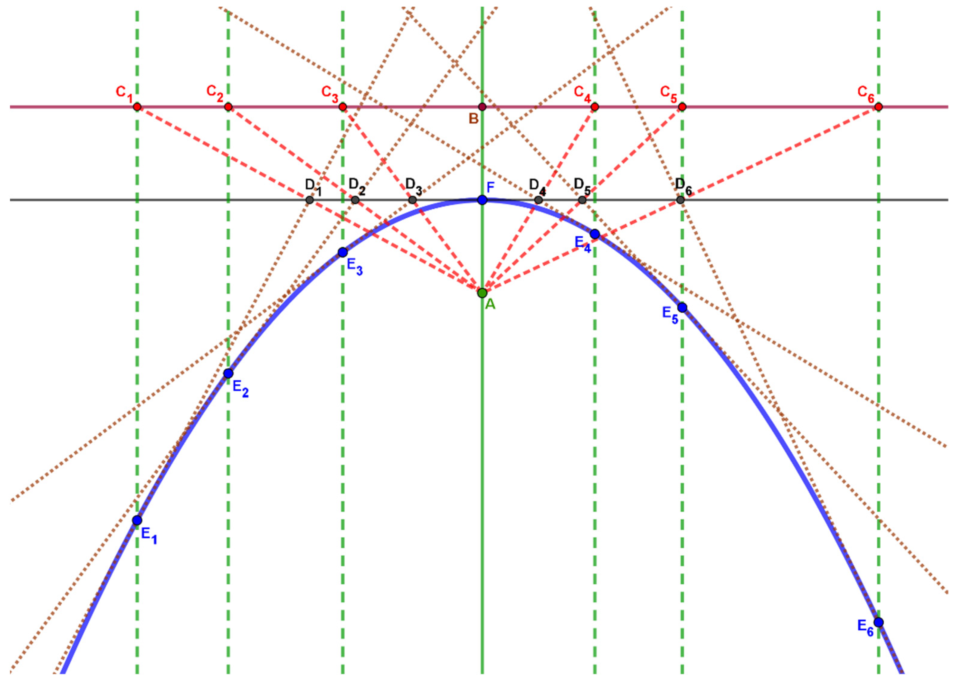 Mathematics 10 00974 g005 Mathematics 10 00974 g005