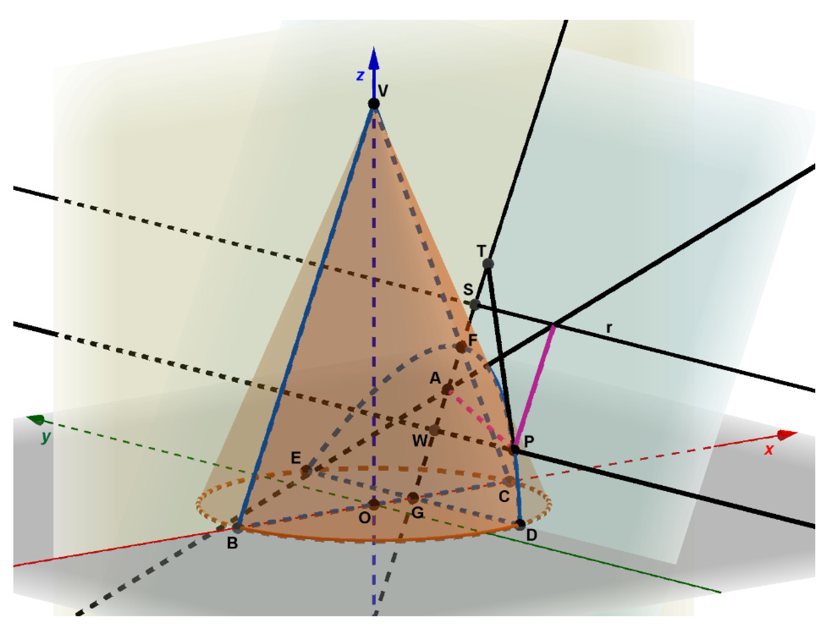 Mathematics 10 00974 g006 Mathematics 10 00974 g006