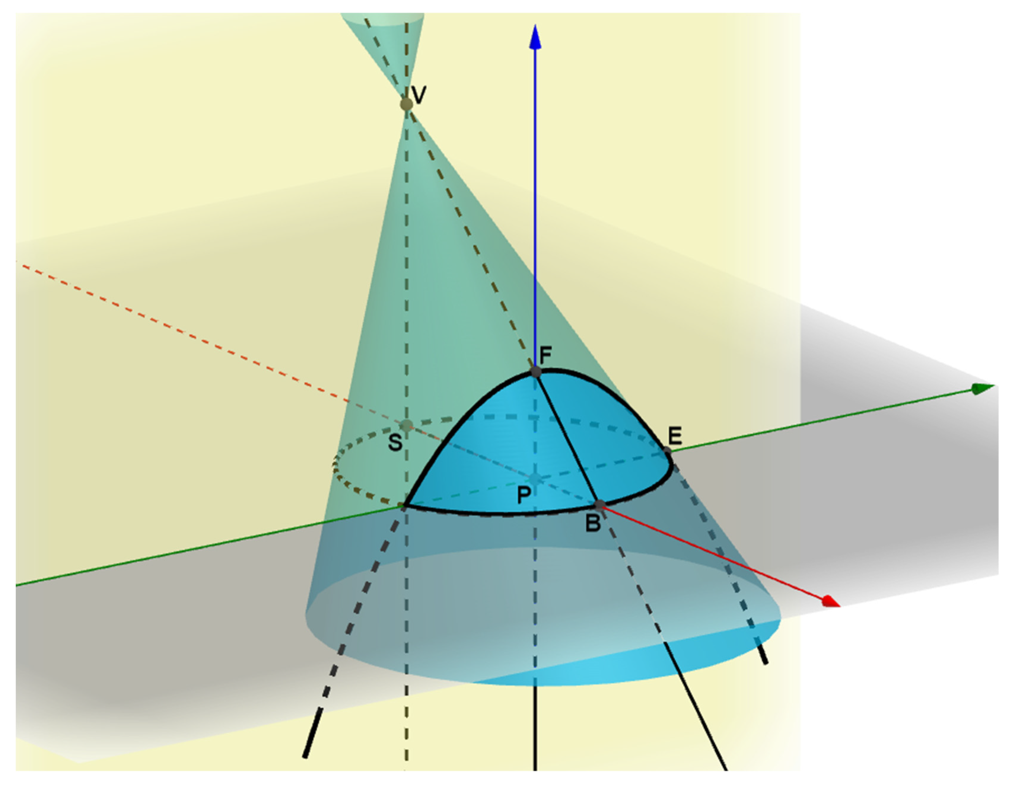 Mathematics 10 00974 g009 Mathematics 10 00974 g009