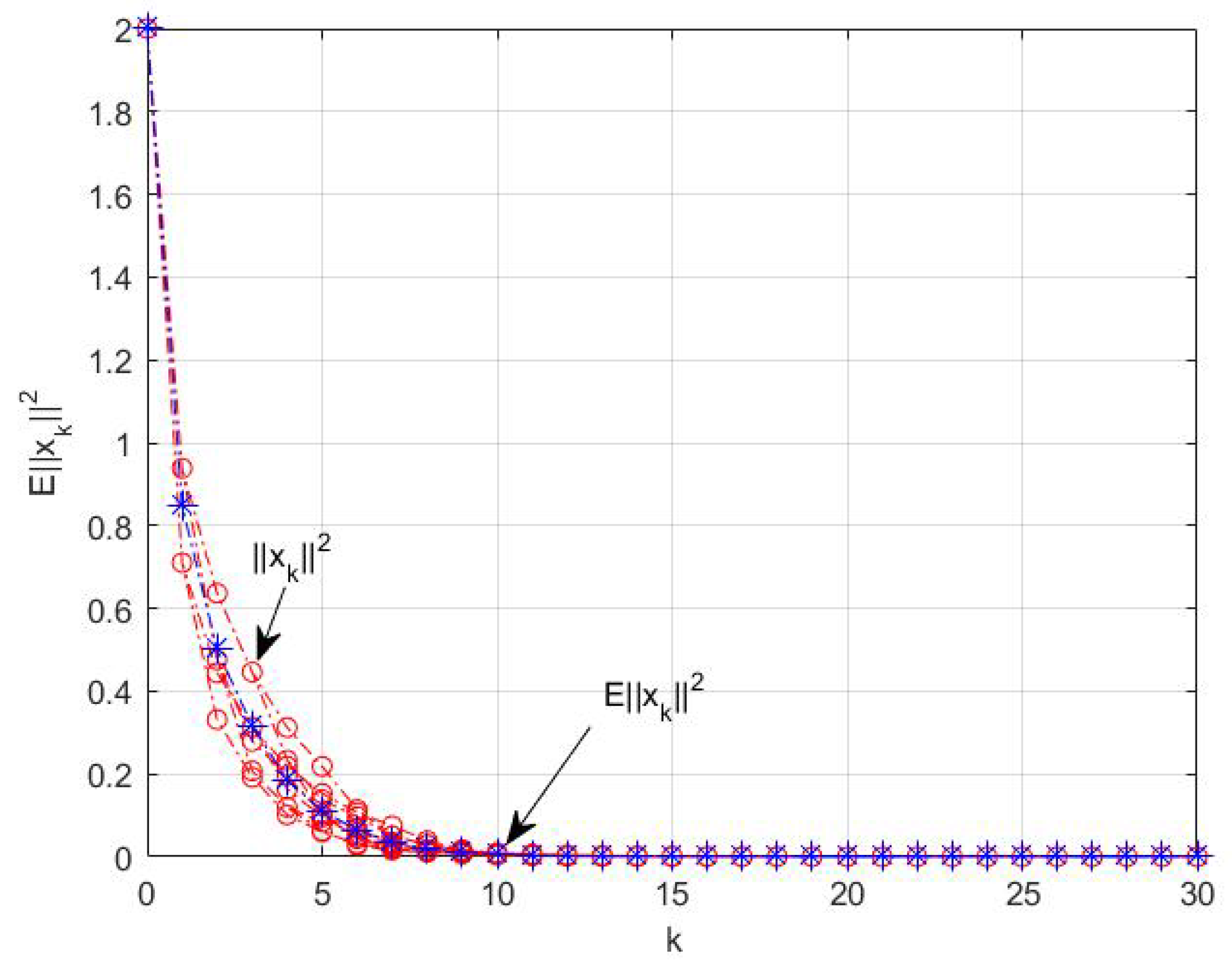 Mathematics 10 00979 g001 Mathematics 10 00979 g001