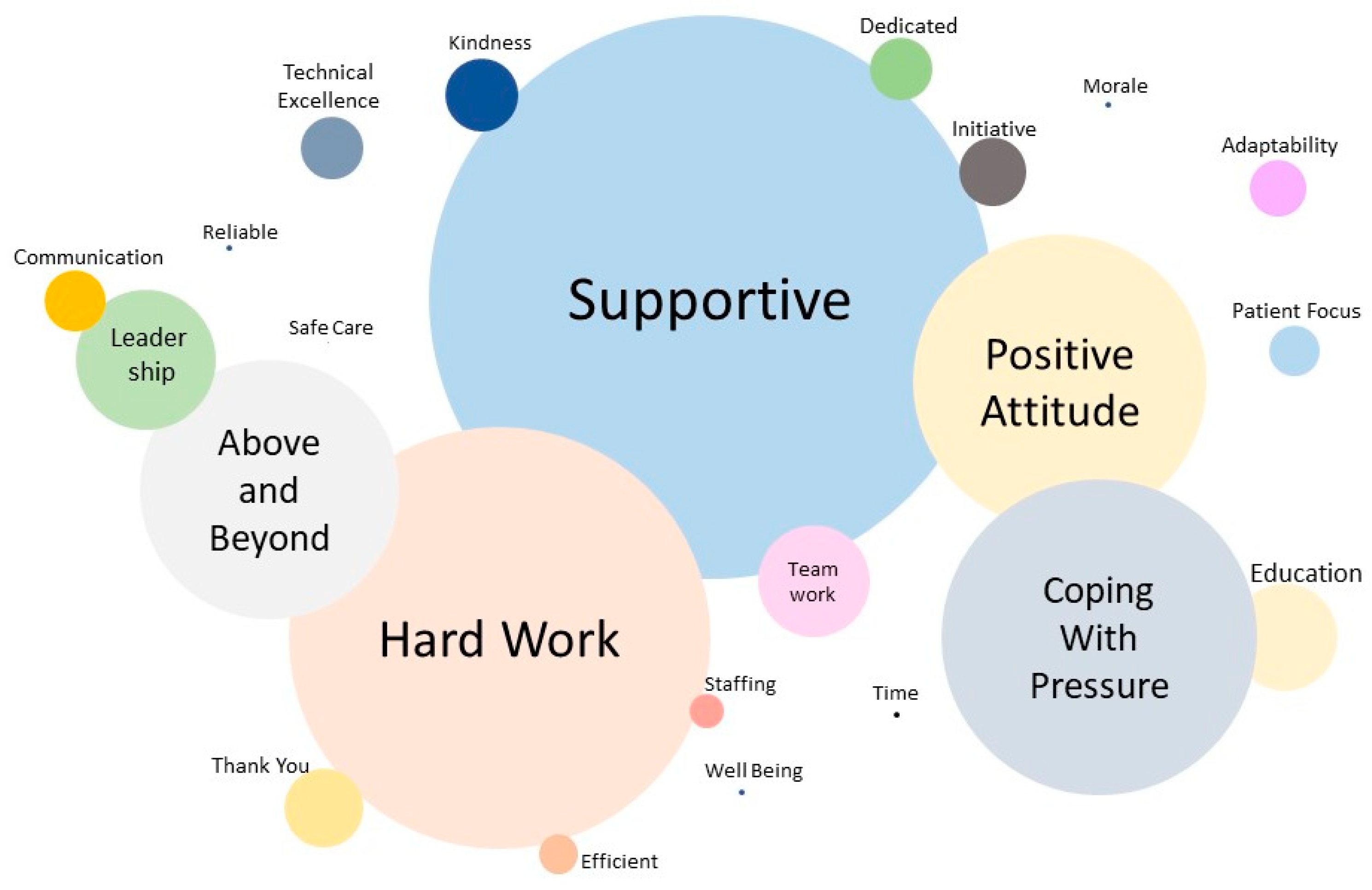 Mathematics 10 00983 g002