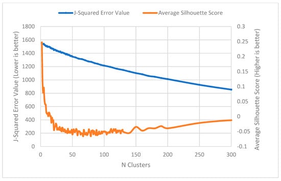 Mathematics 10 00983 g0a1 550