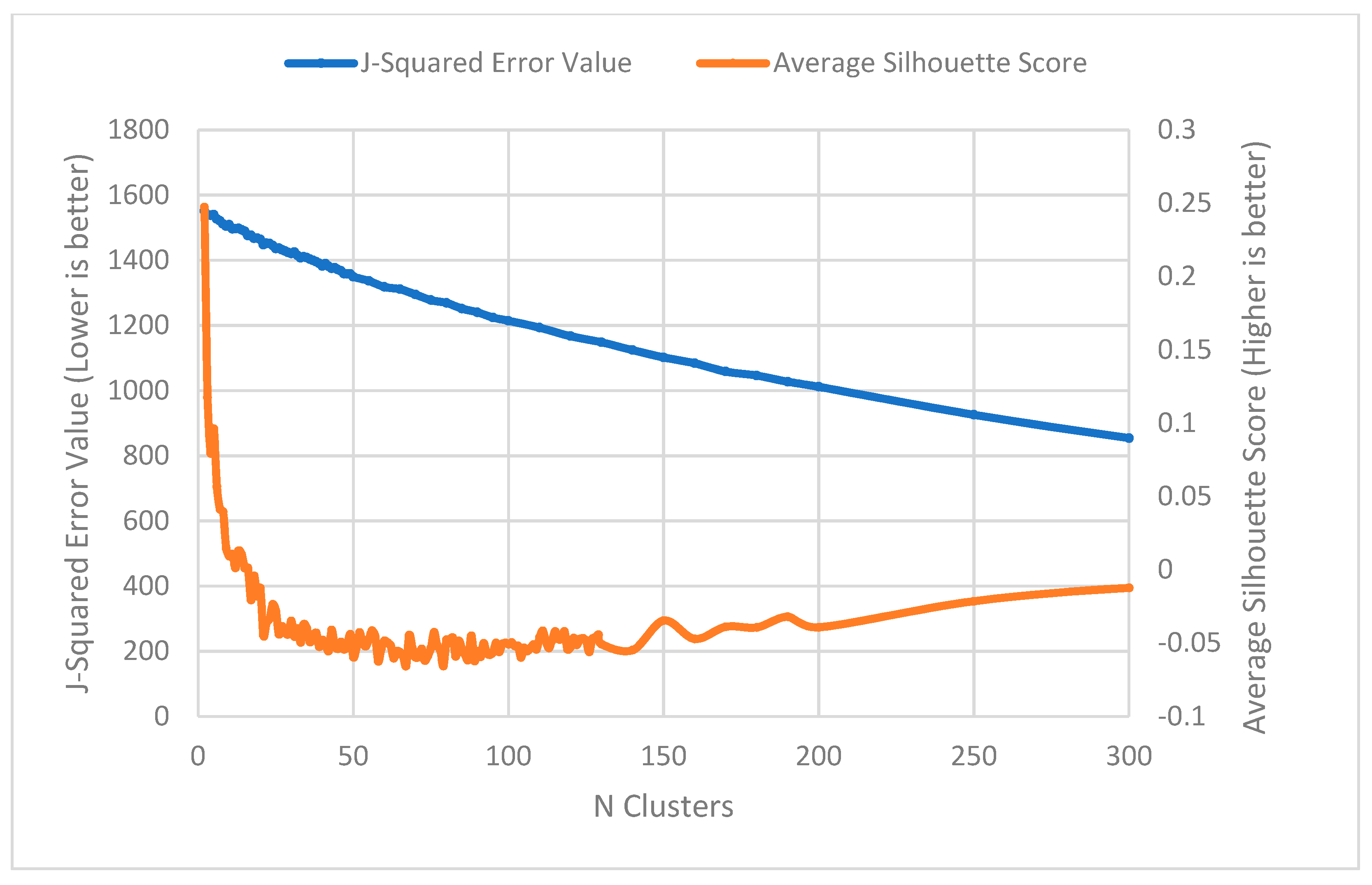 Mathematics 10 00983 g0a1