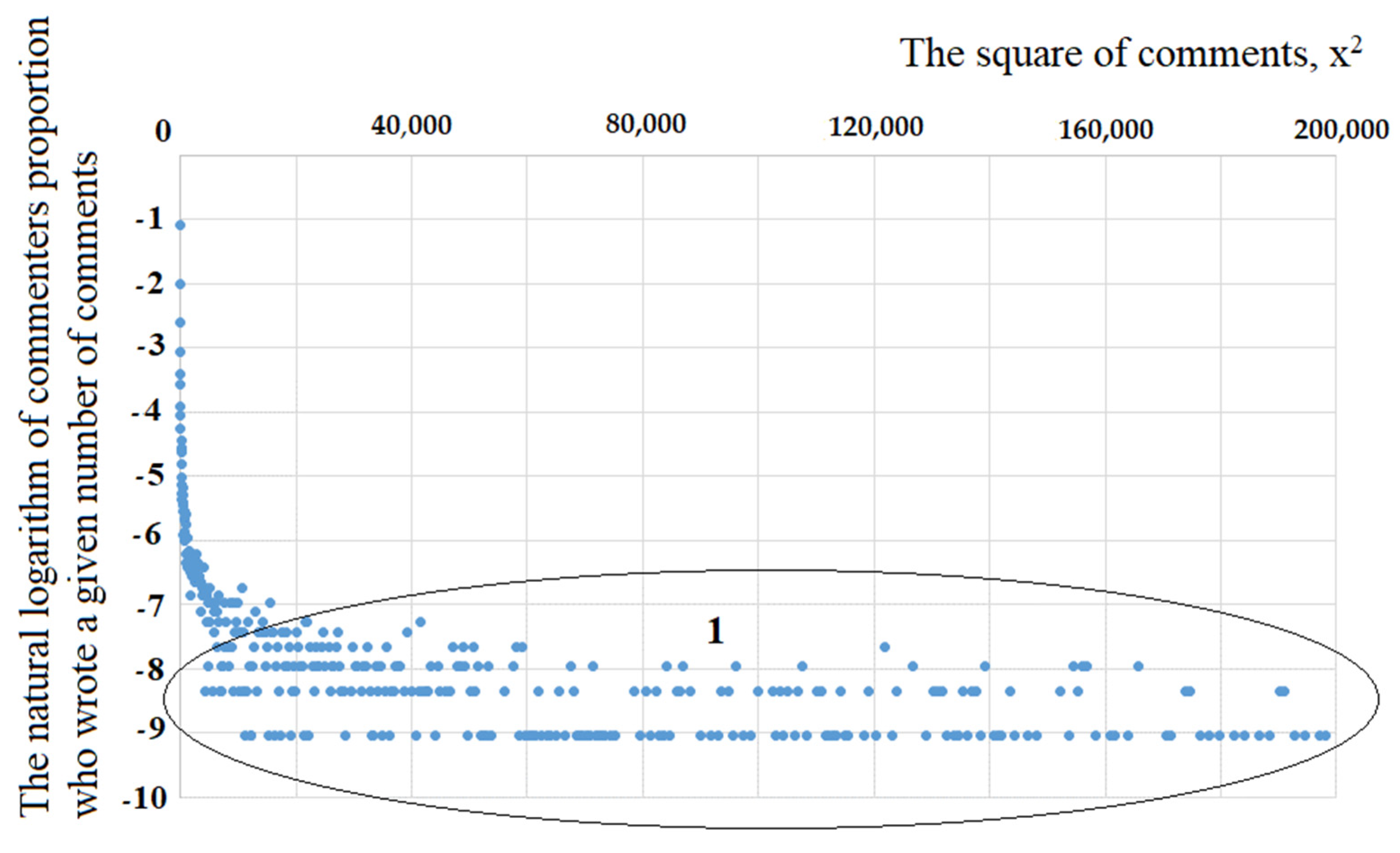 Mathematics 10 00989 g002 Mathematics 10 00989 g002
