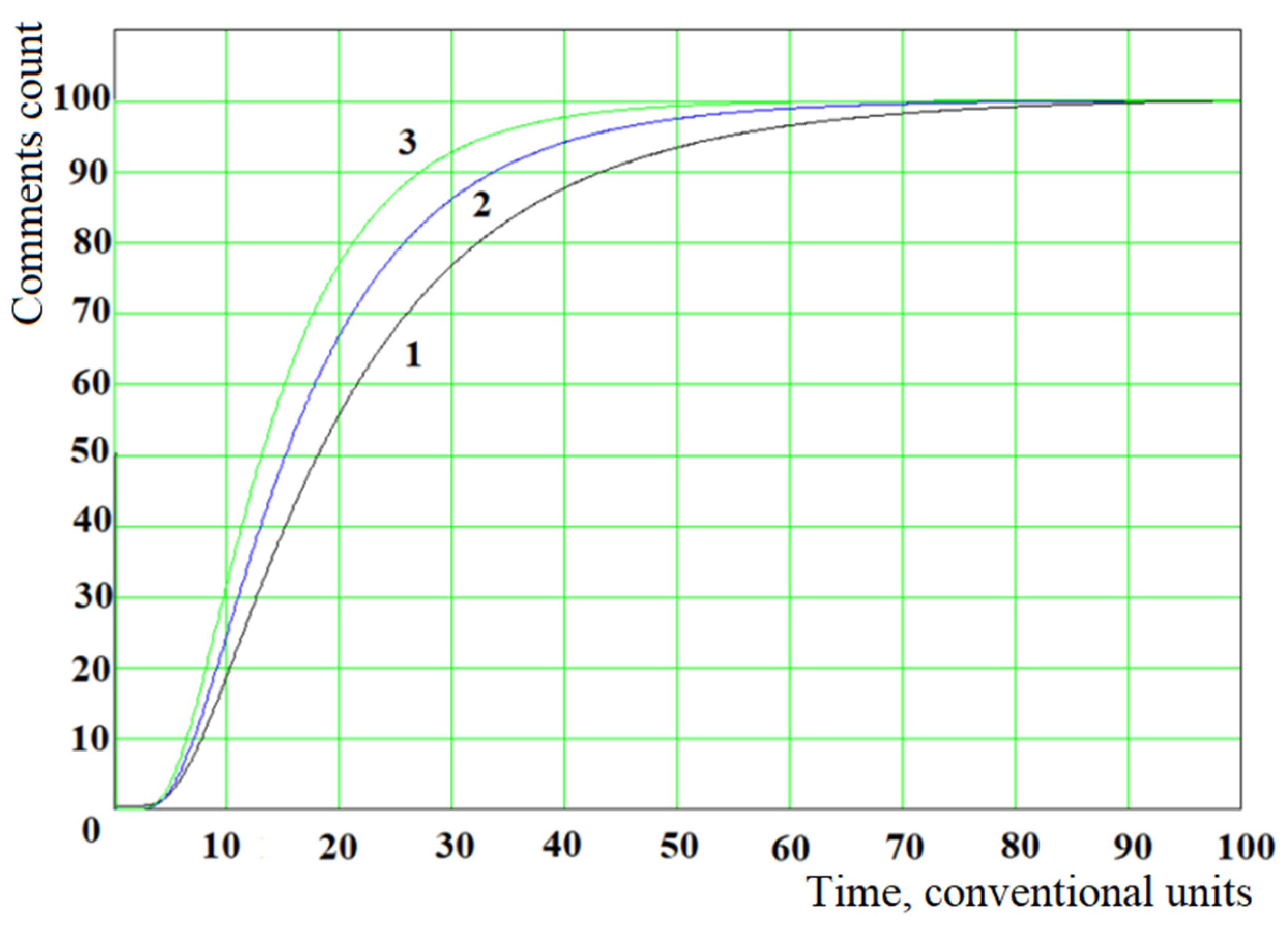 Mathematics 10 00989 g011 Mathematics 10 00989 g011