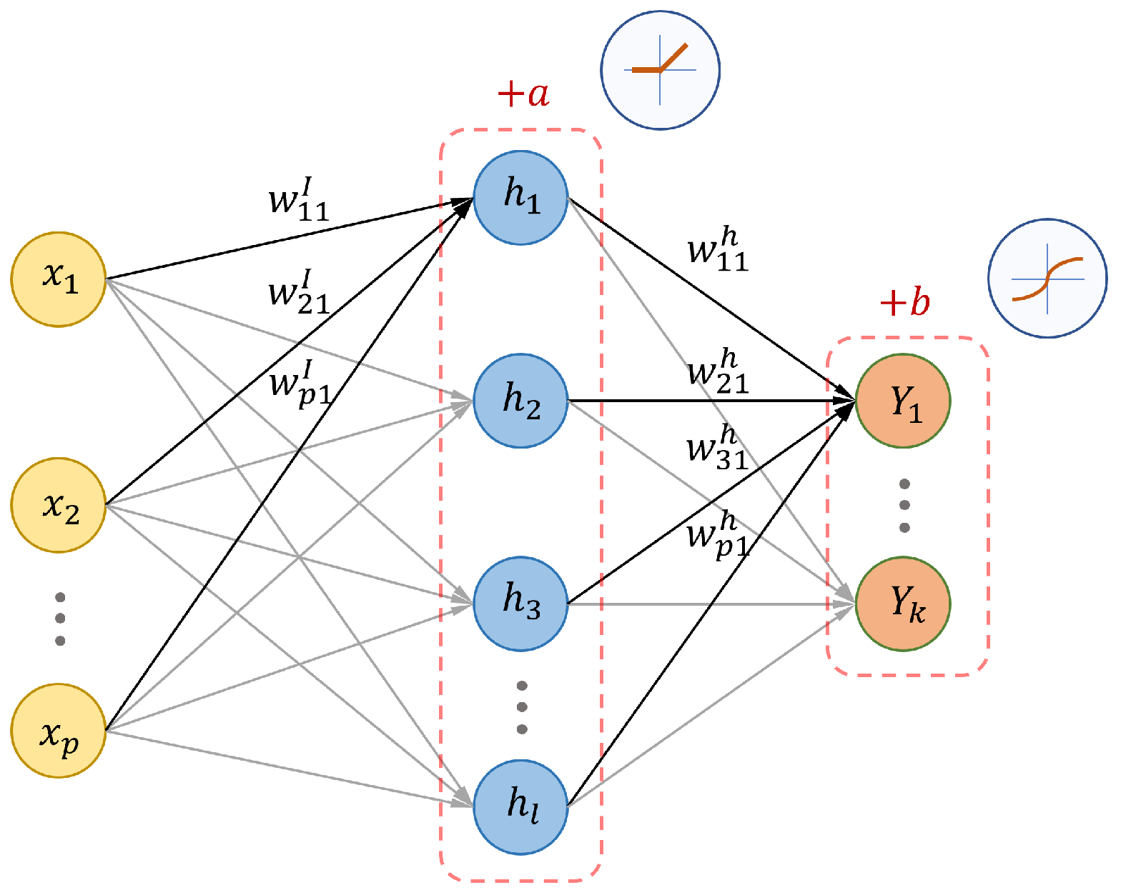 Mathematics 10 00993 g002