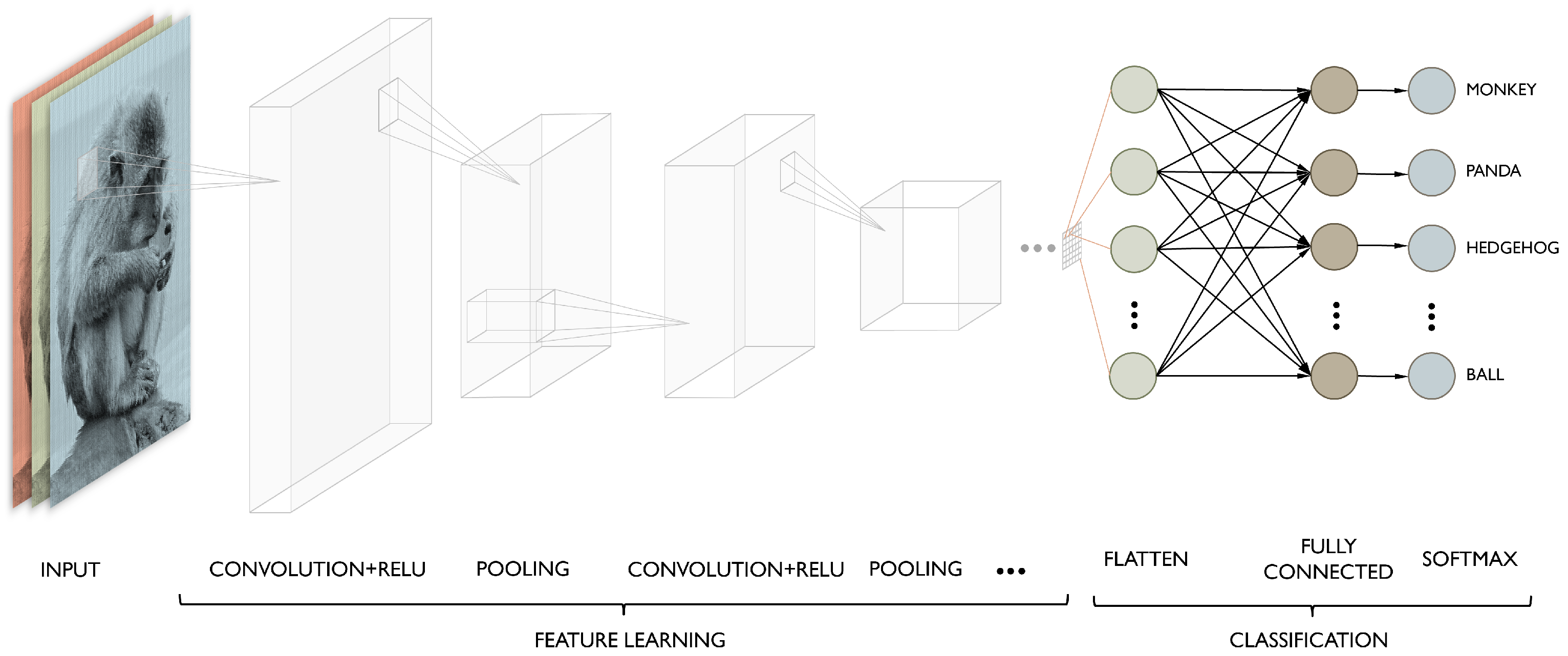Mathematics 10 00993 g003