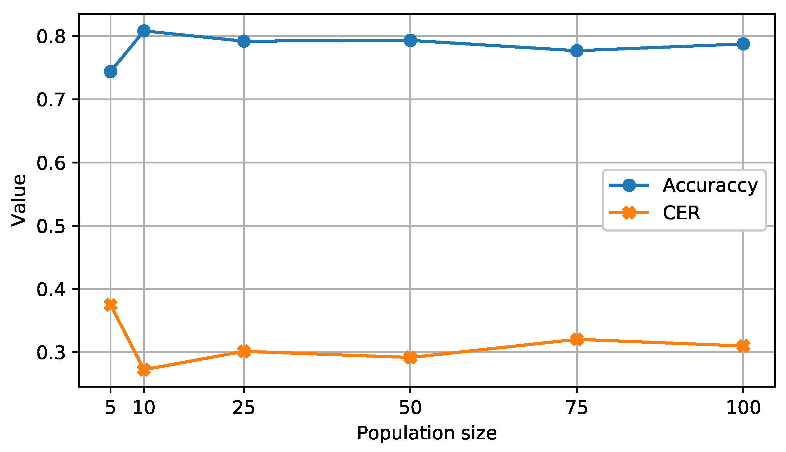 Mathematics 10 00999 g004