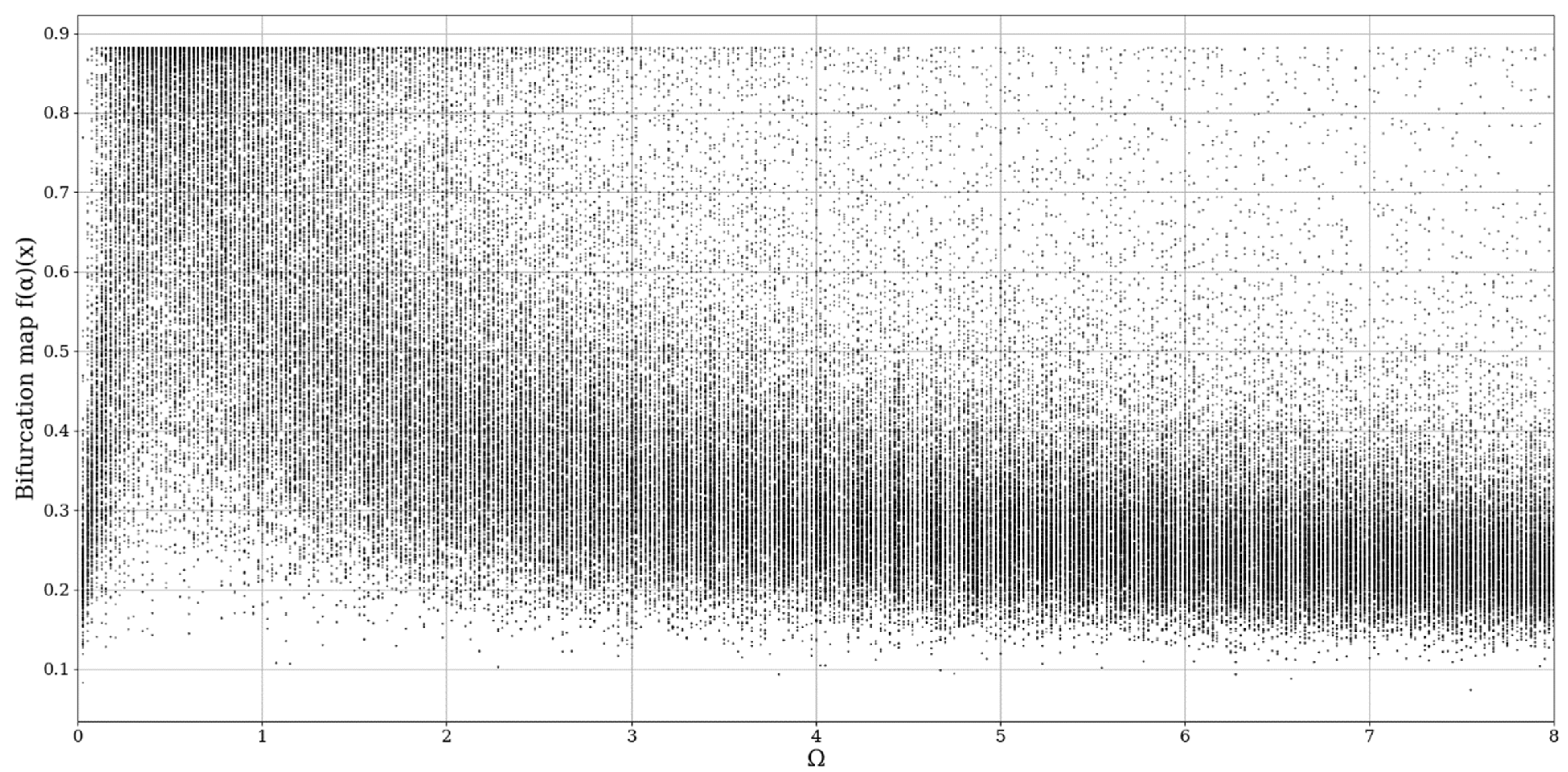 Mathematics 10 01004 g006 Mathematics 10 01004 g006