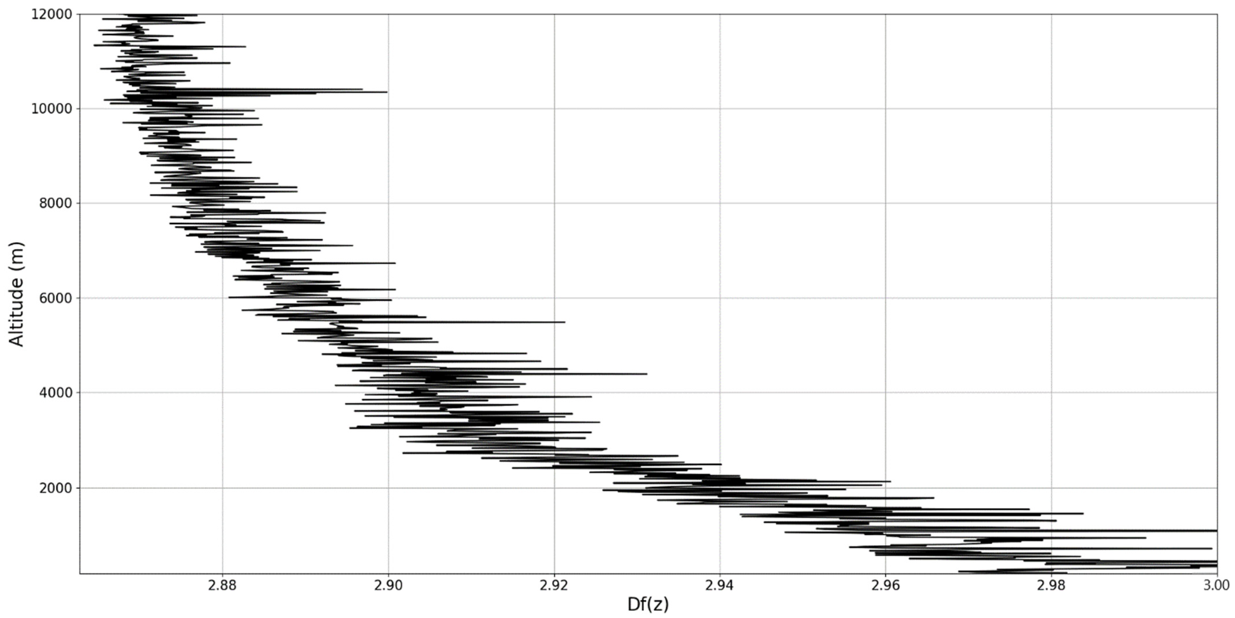 Mathematics 10 01004 g021 Mathematics 10 01004 g021