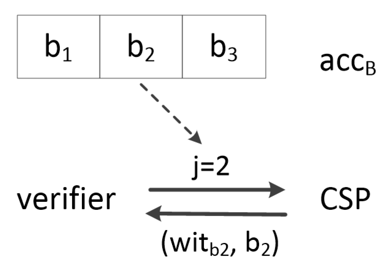 Mathematics 10 01005 g003 Mathematics 10 01005 g003